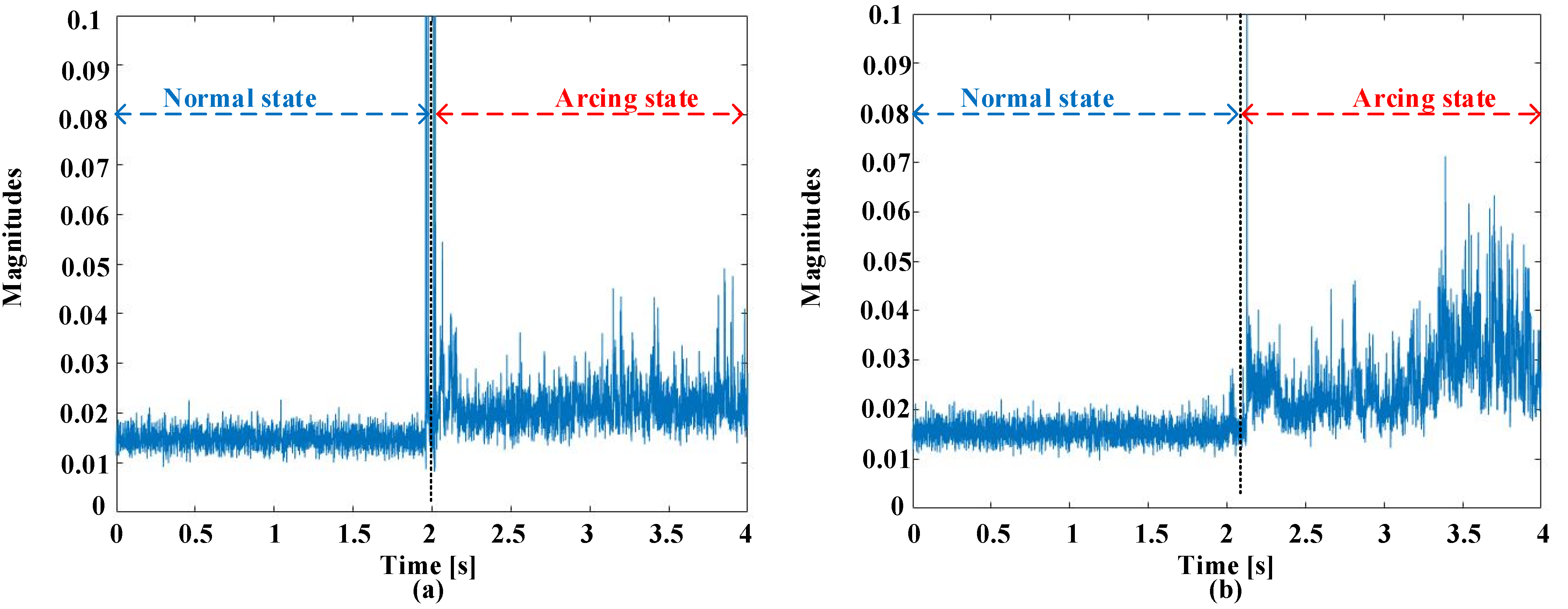 Machines 12 00235 g011