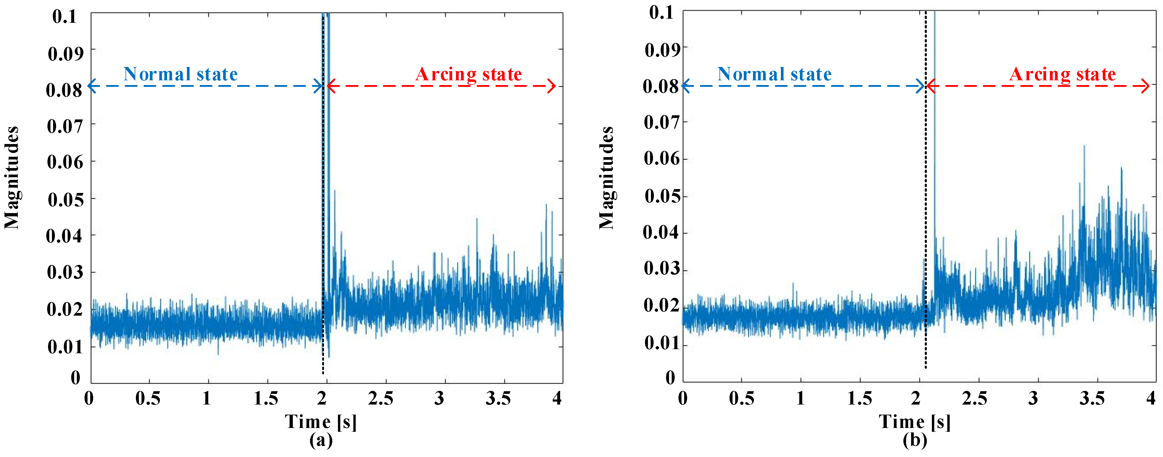 Machines 12 00235 g012