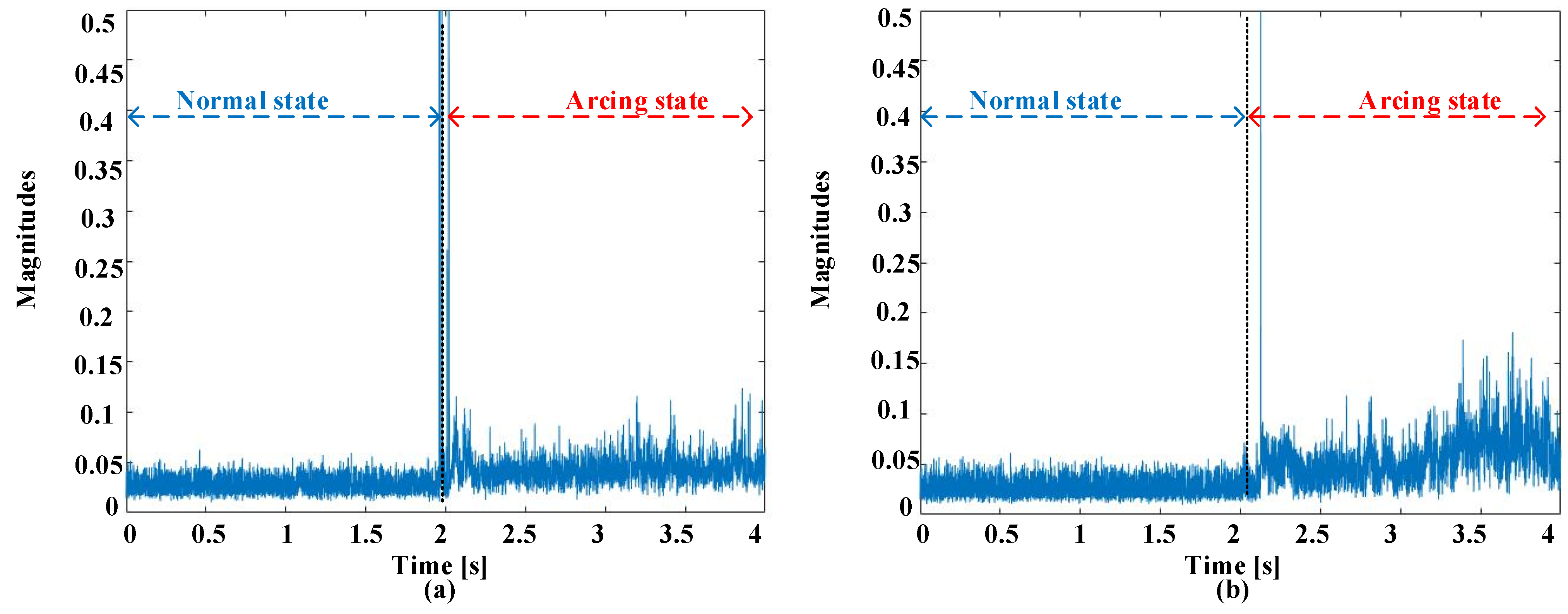 Machines 12 00235 g014