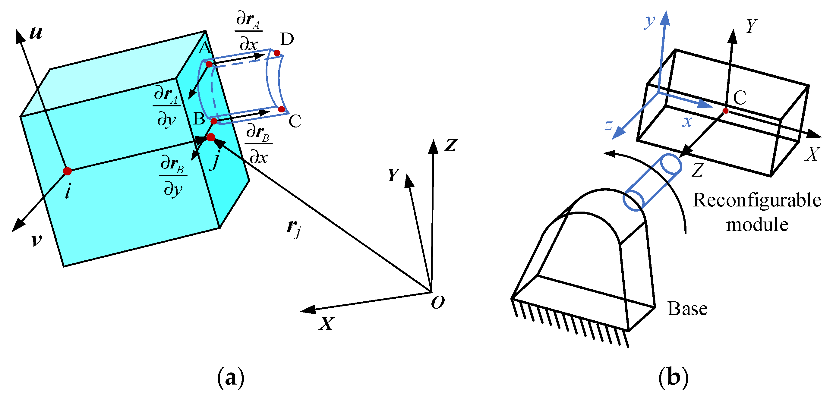 Machines 12 00243 g004