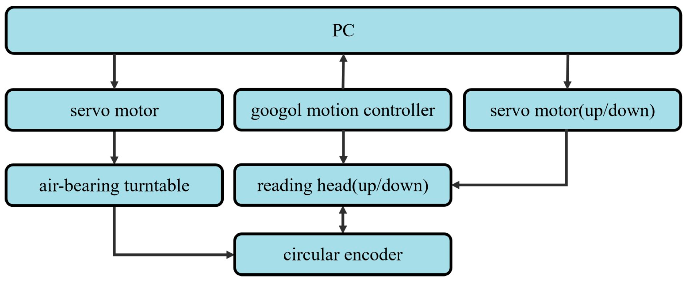 Machines 12 00246 g004