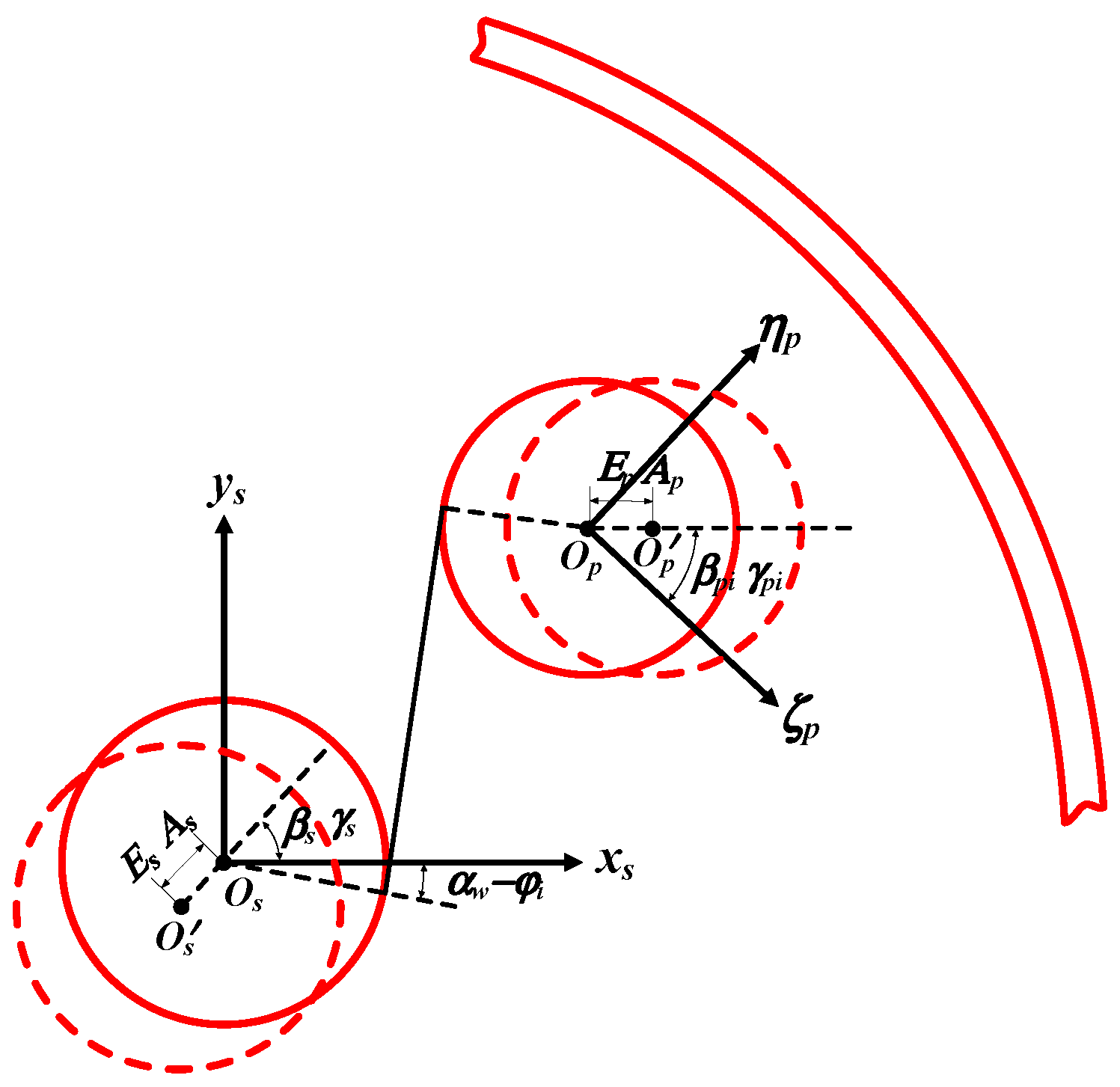 Machines 12 00247 g002