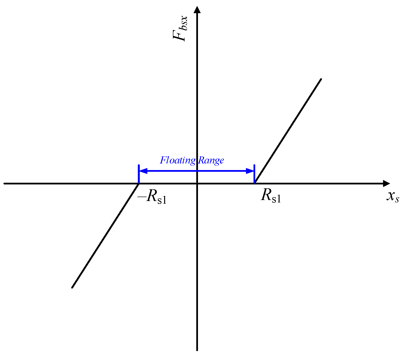 Machines 12 00247 g003