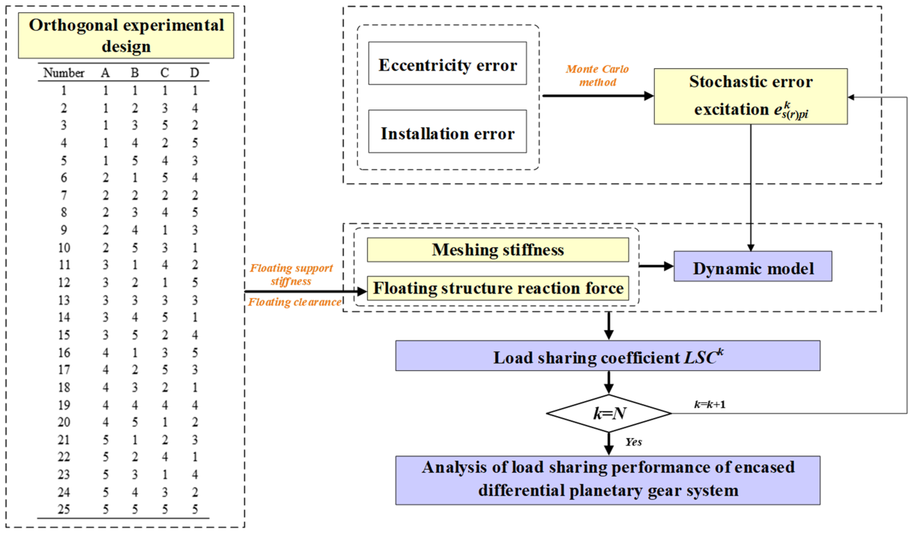 Machines 12 00247 g006