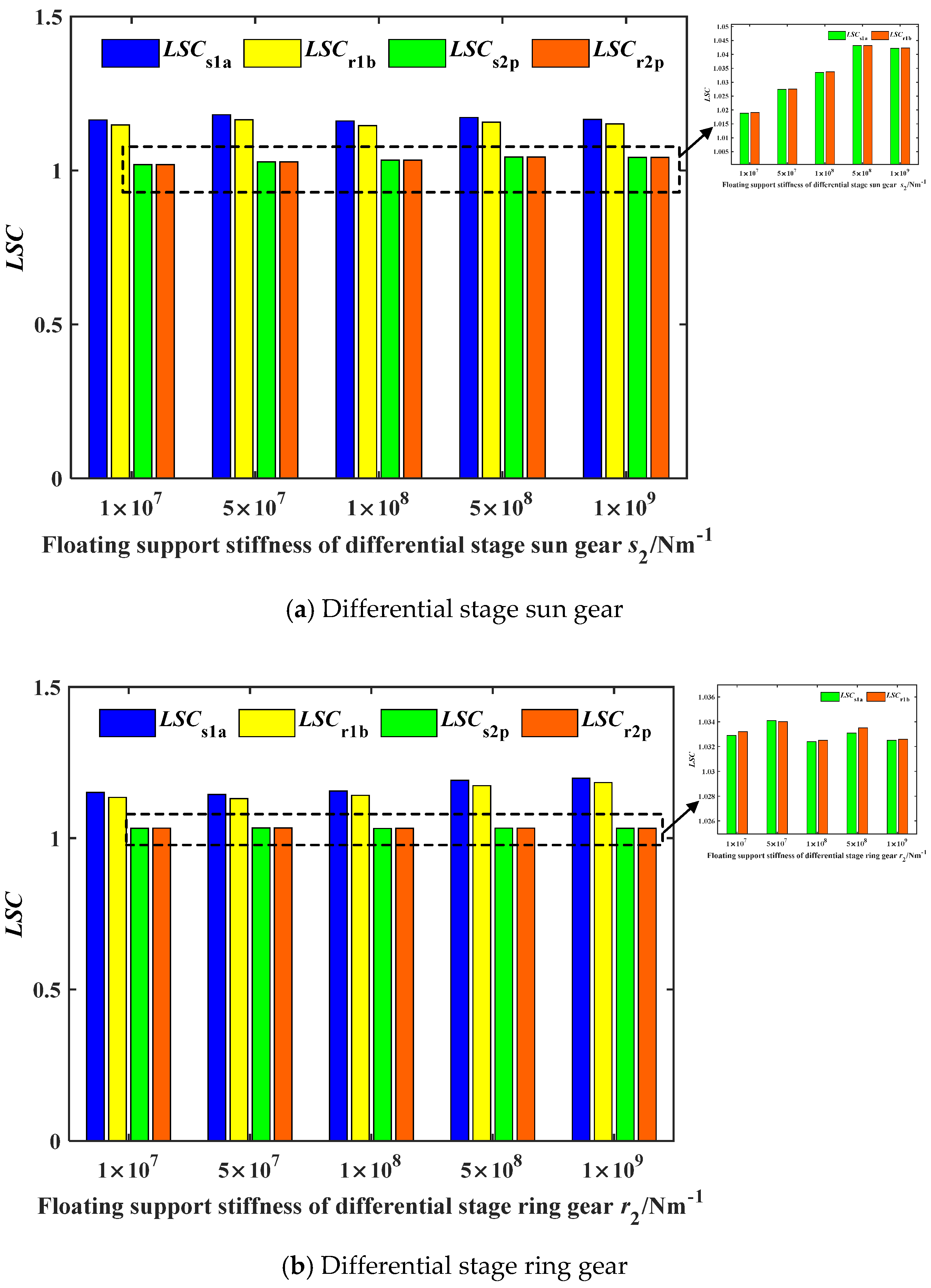 Machines 12 00247 g011