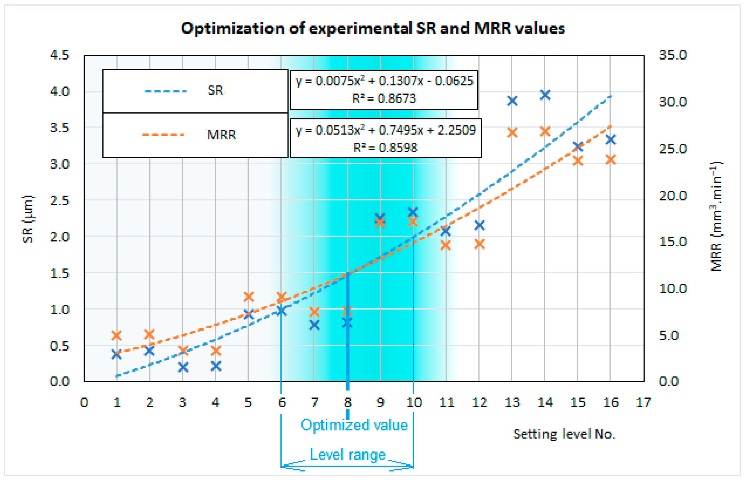 Machines 12 00248 g011