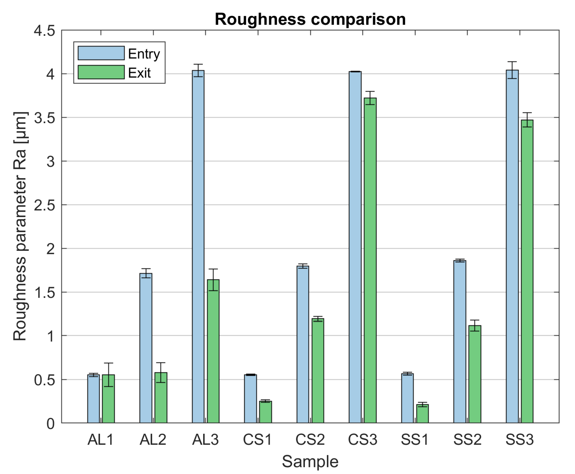 Machines 12 00251 g006