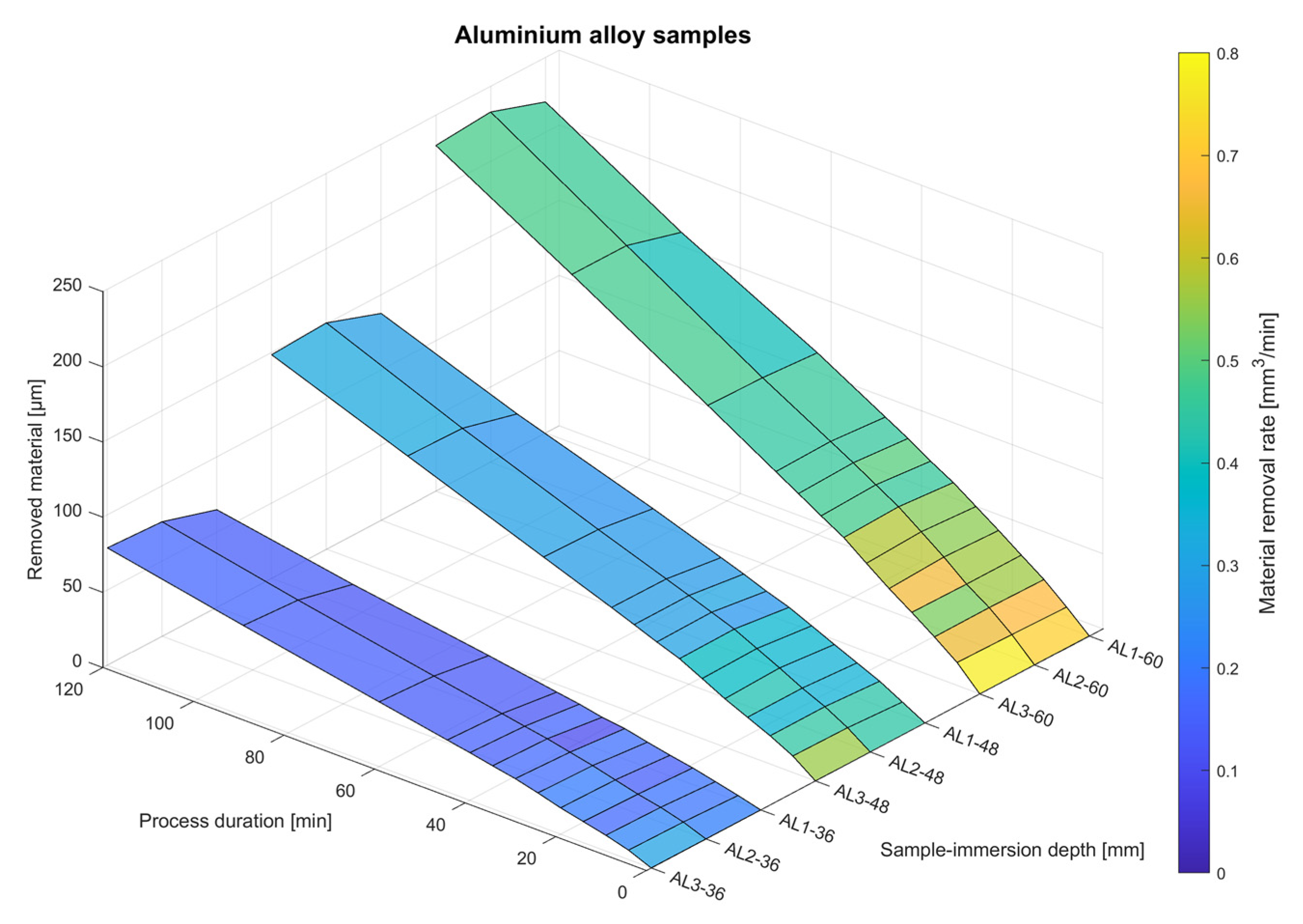 Machines 12 00251 g007