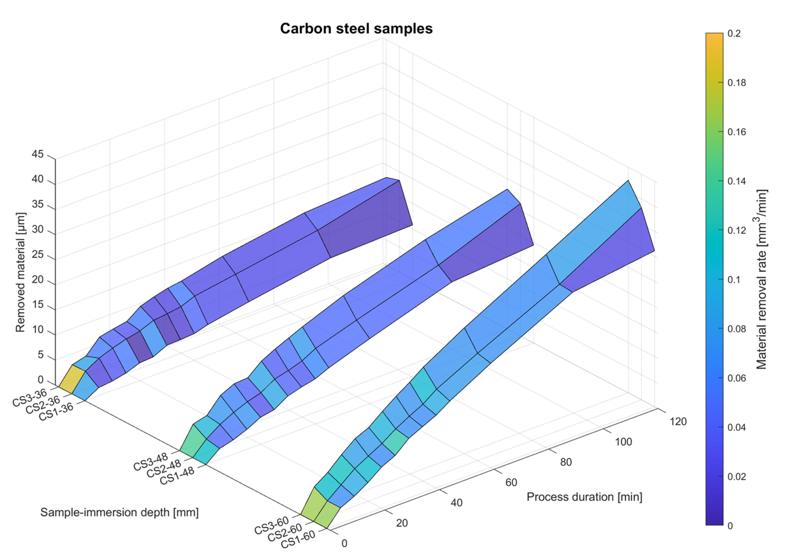Machines 12 00251 g008