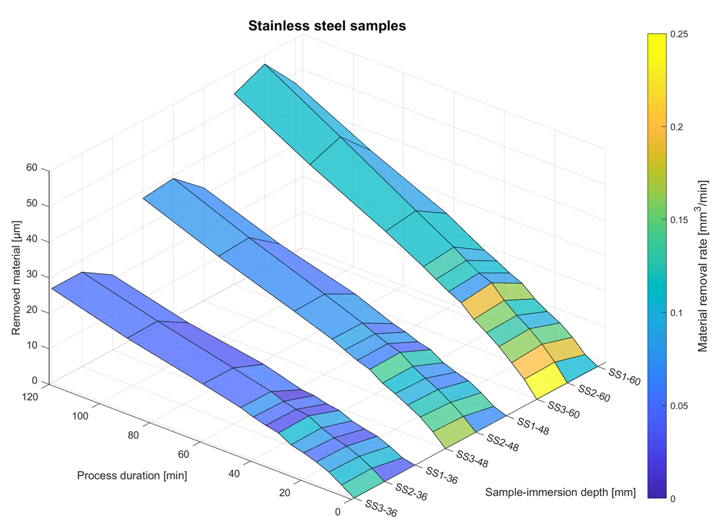 Machines 12 00251 g009