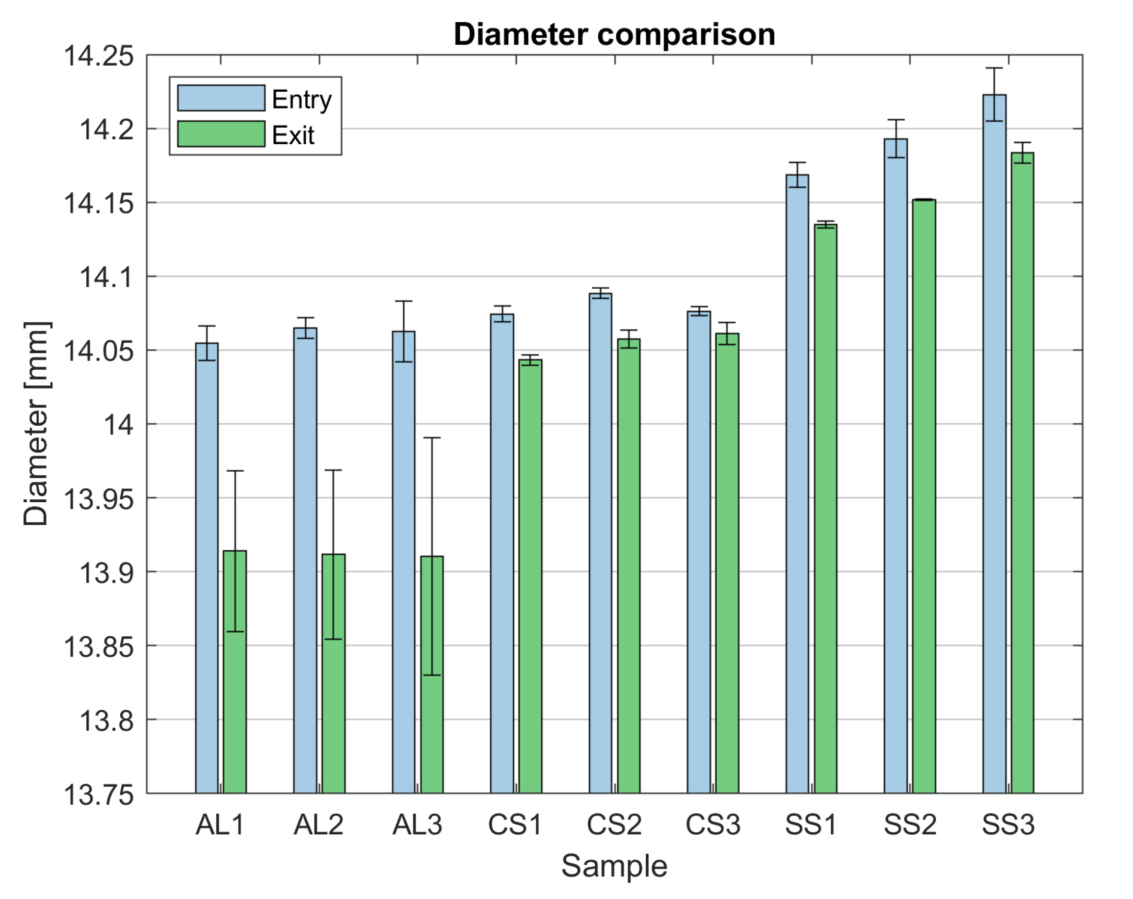 Machines 12 00251 g010