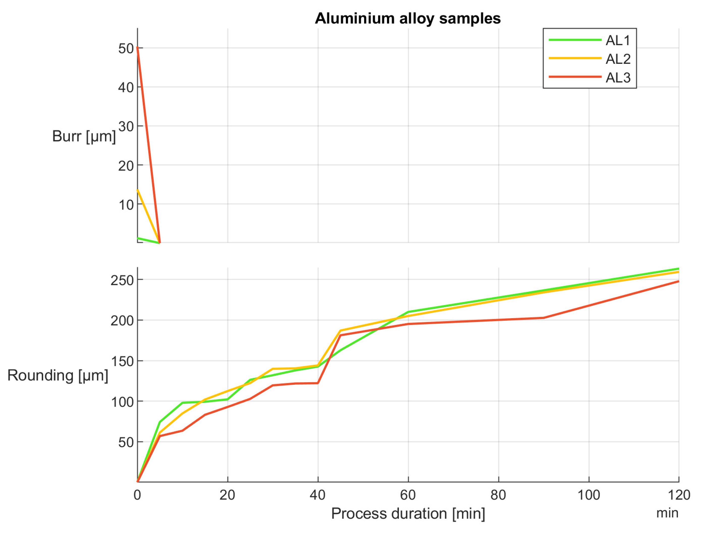 Machines 12 00251 g011