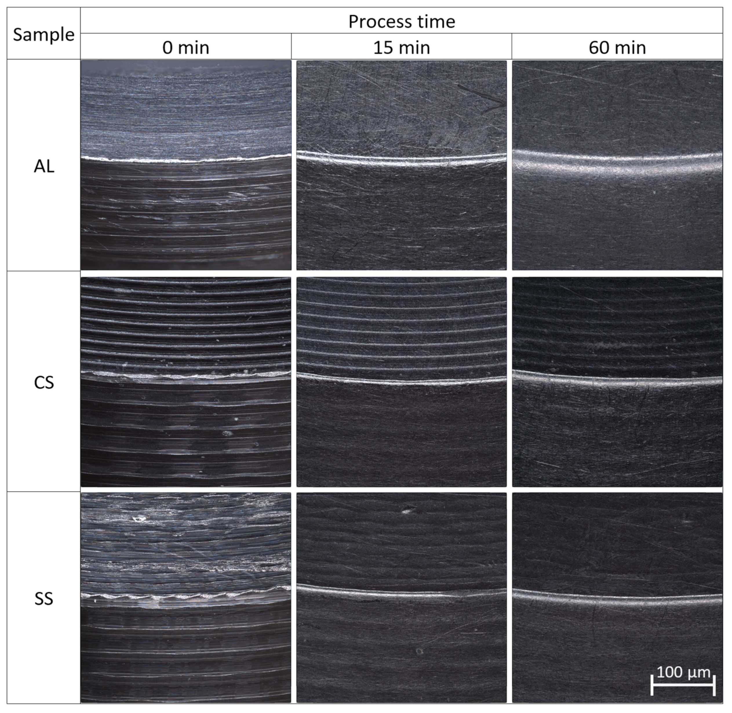 Machines 12 00251 g015