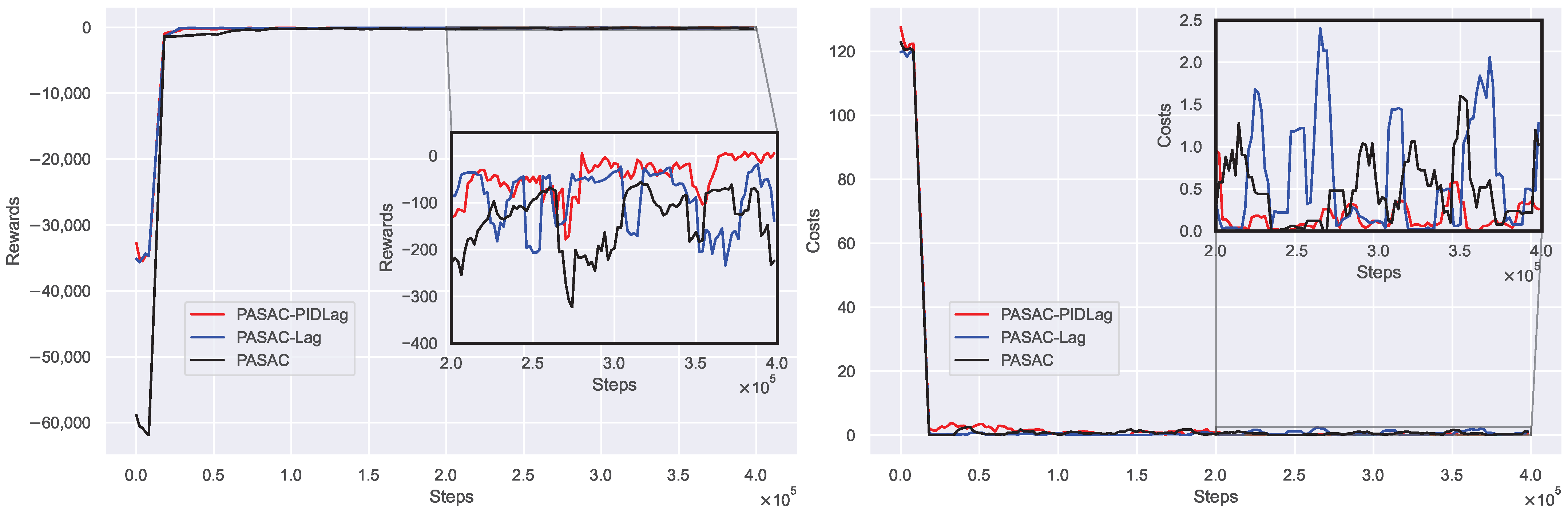 Machines 12 00252 g002