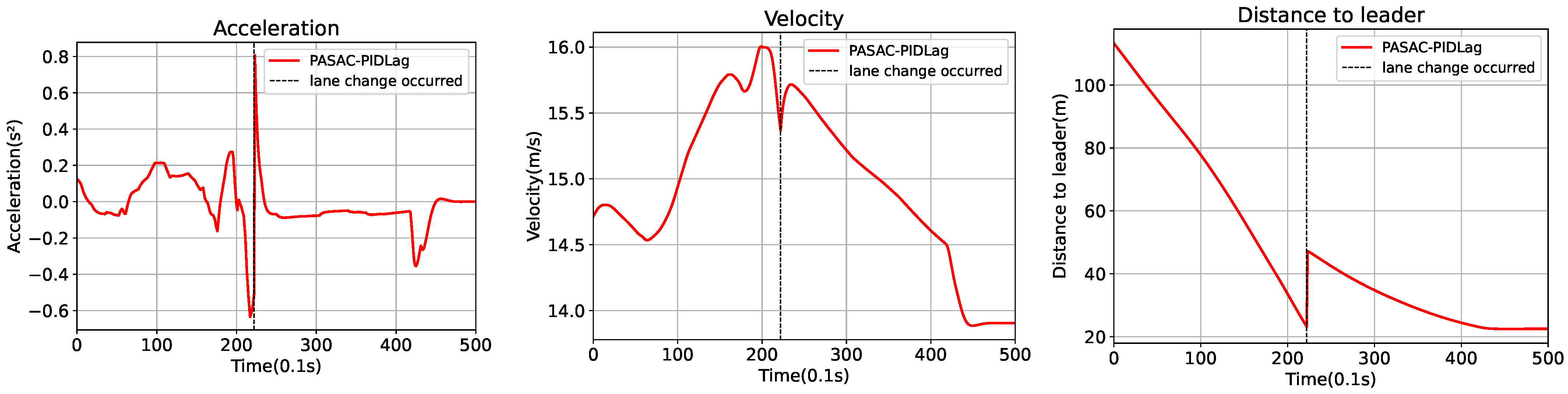 Machines 12 00252 g003