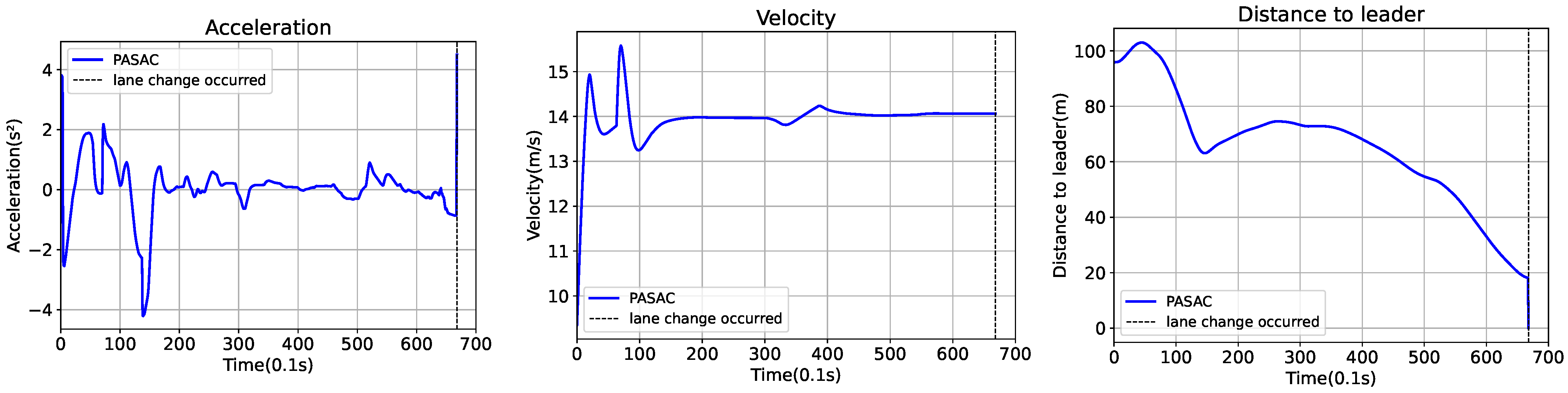 Machines 12 00252 g005