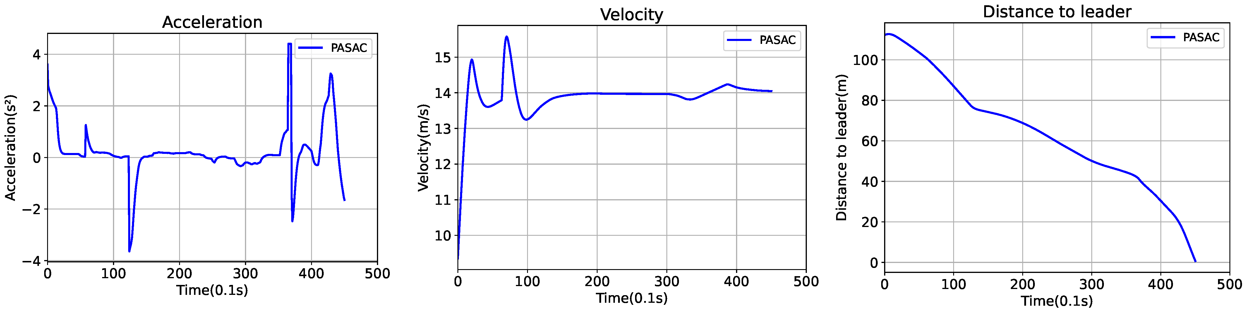 Machines 12 00252 g007
