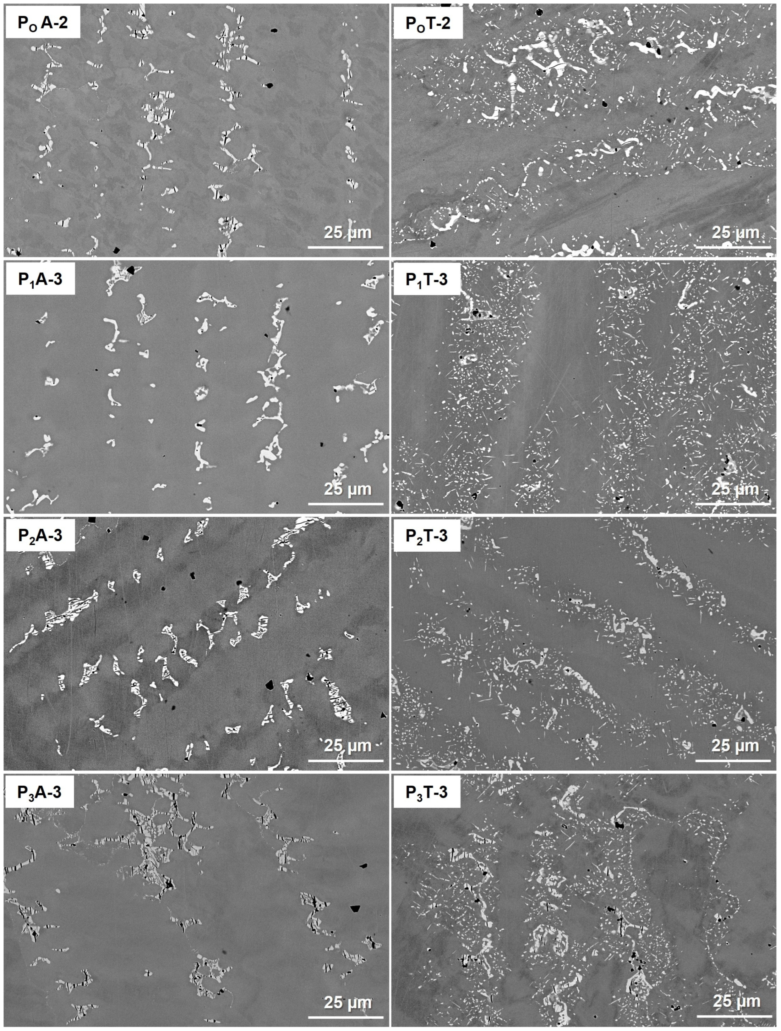 Machines 12 00253 g006