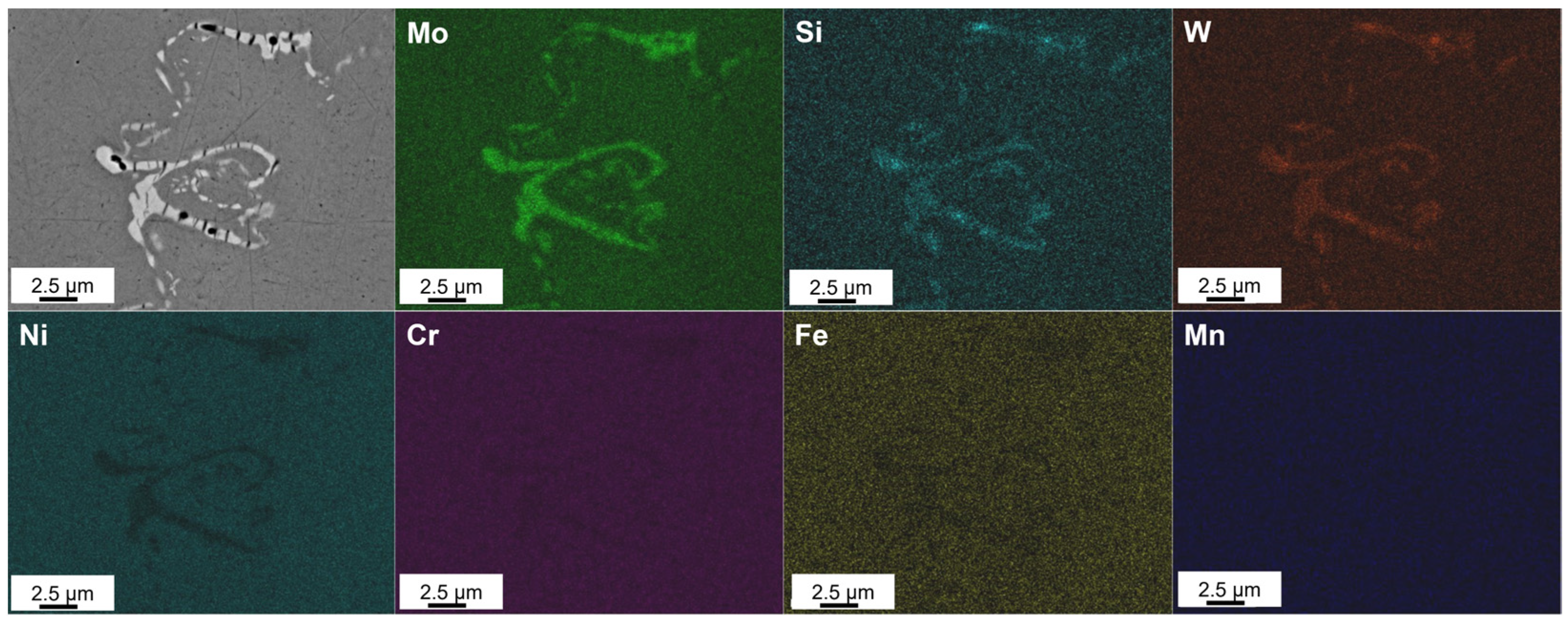 Machines 12 00253 g008