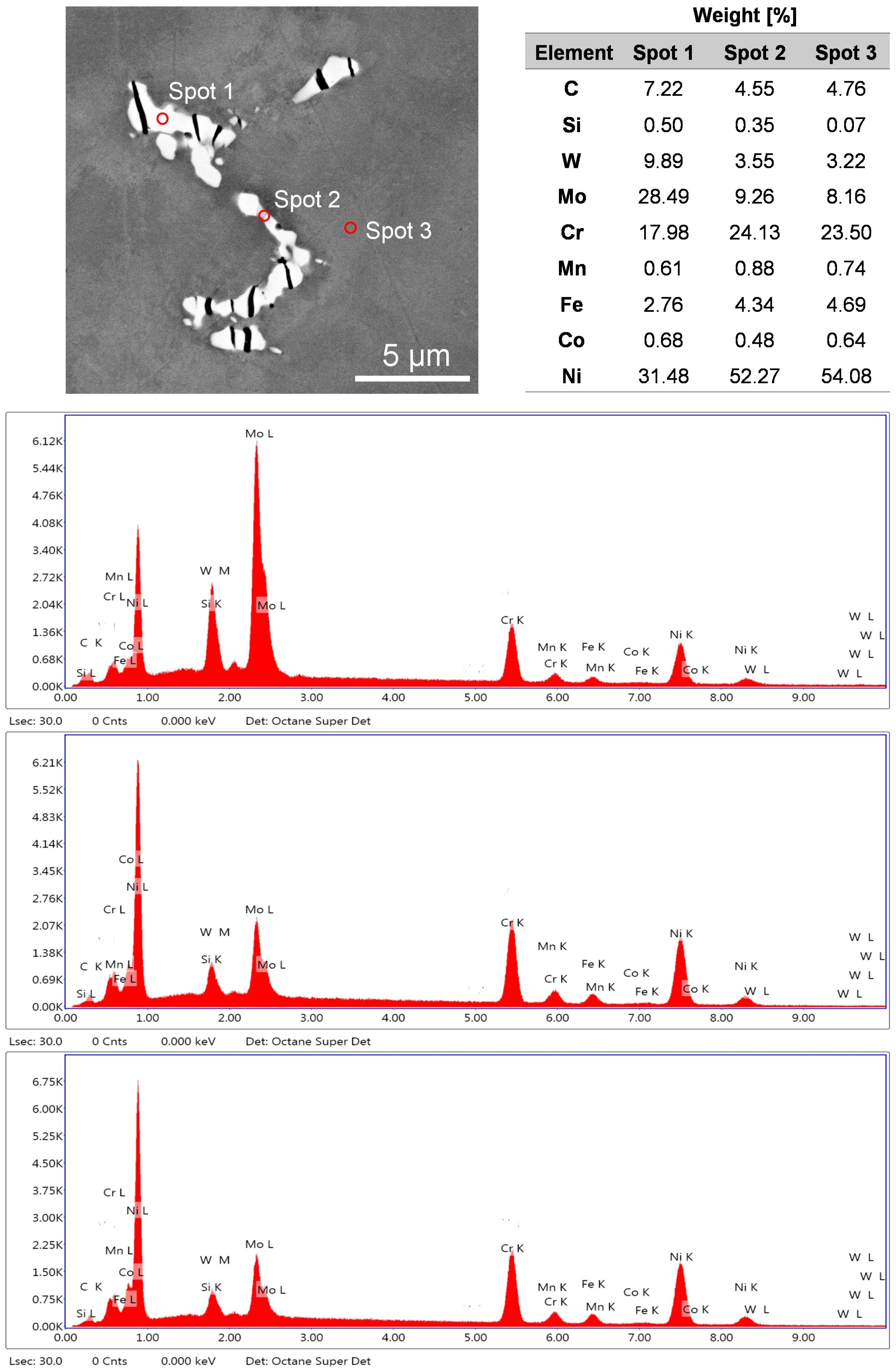 Machines 12 00253 g009