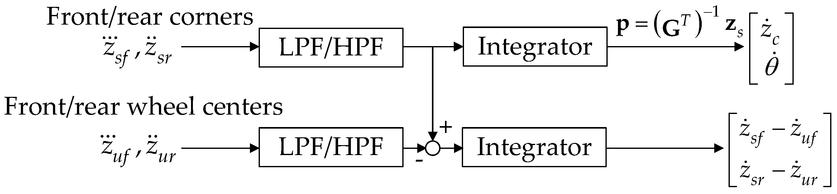 Machines 12 00254 g004
