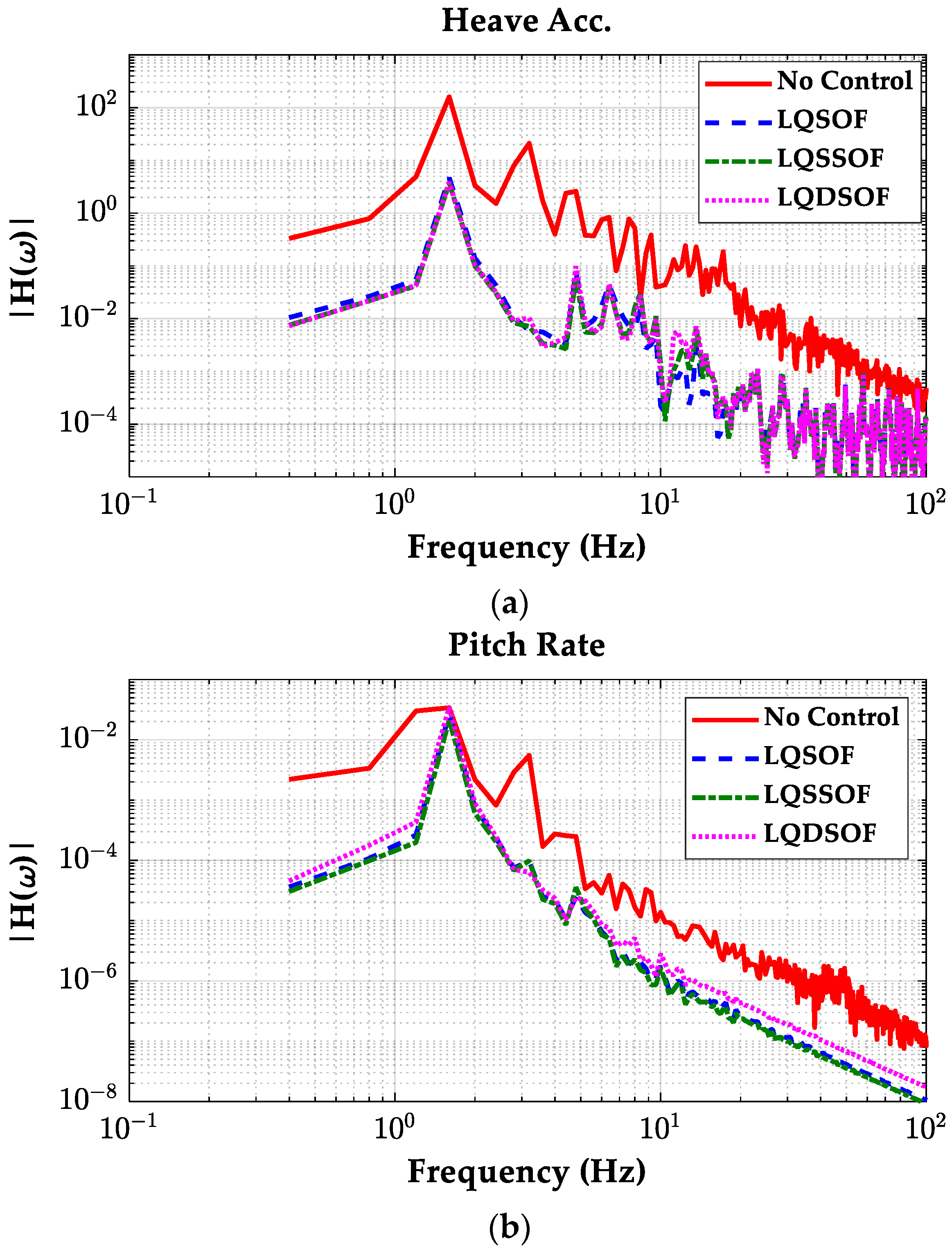 Machines 12 00254 g010