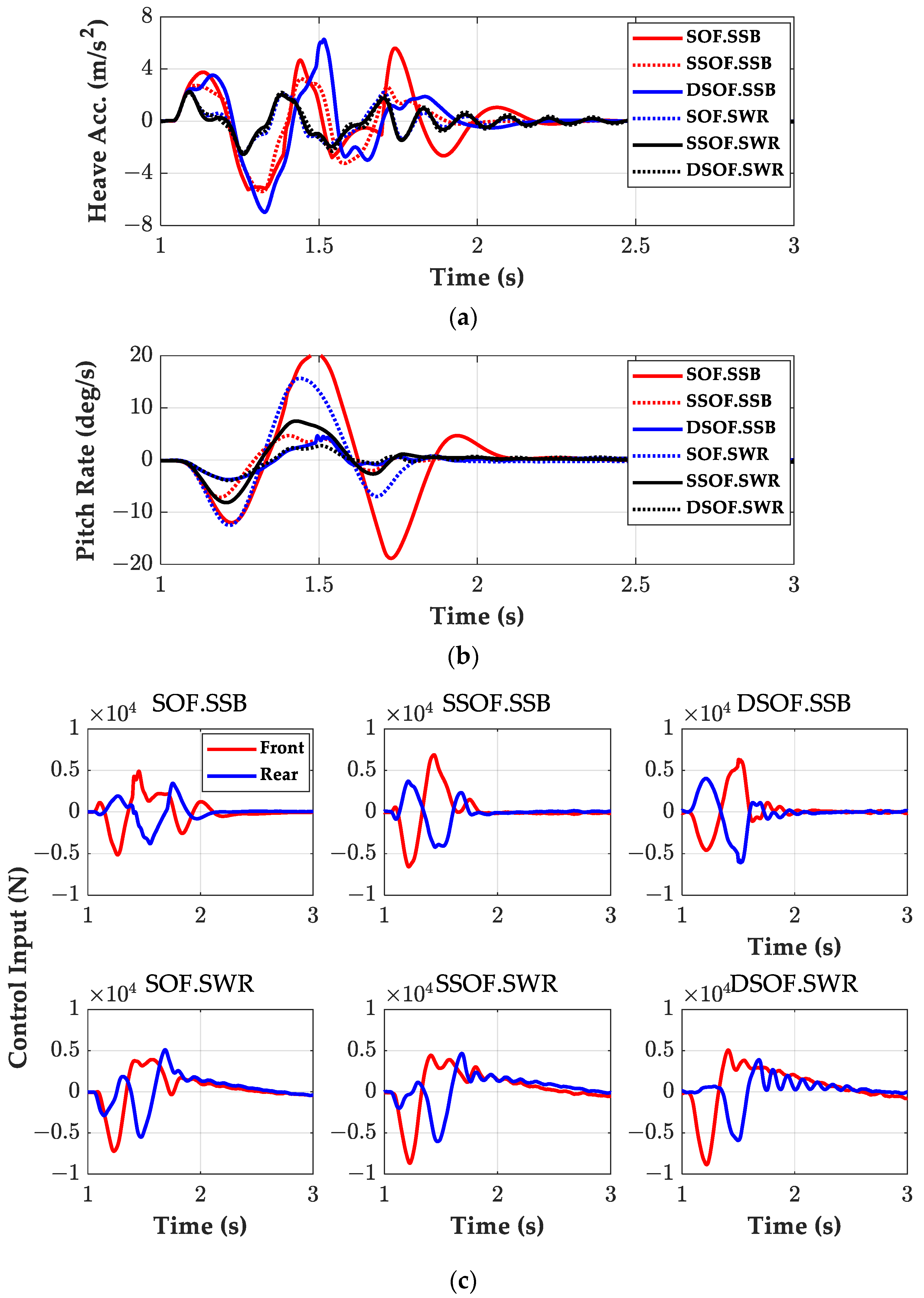 Machines 12 00254 g011
