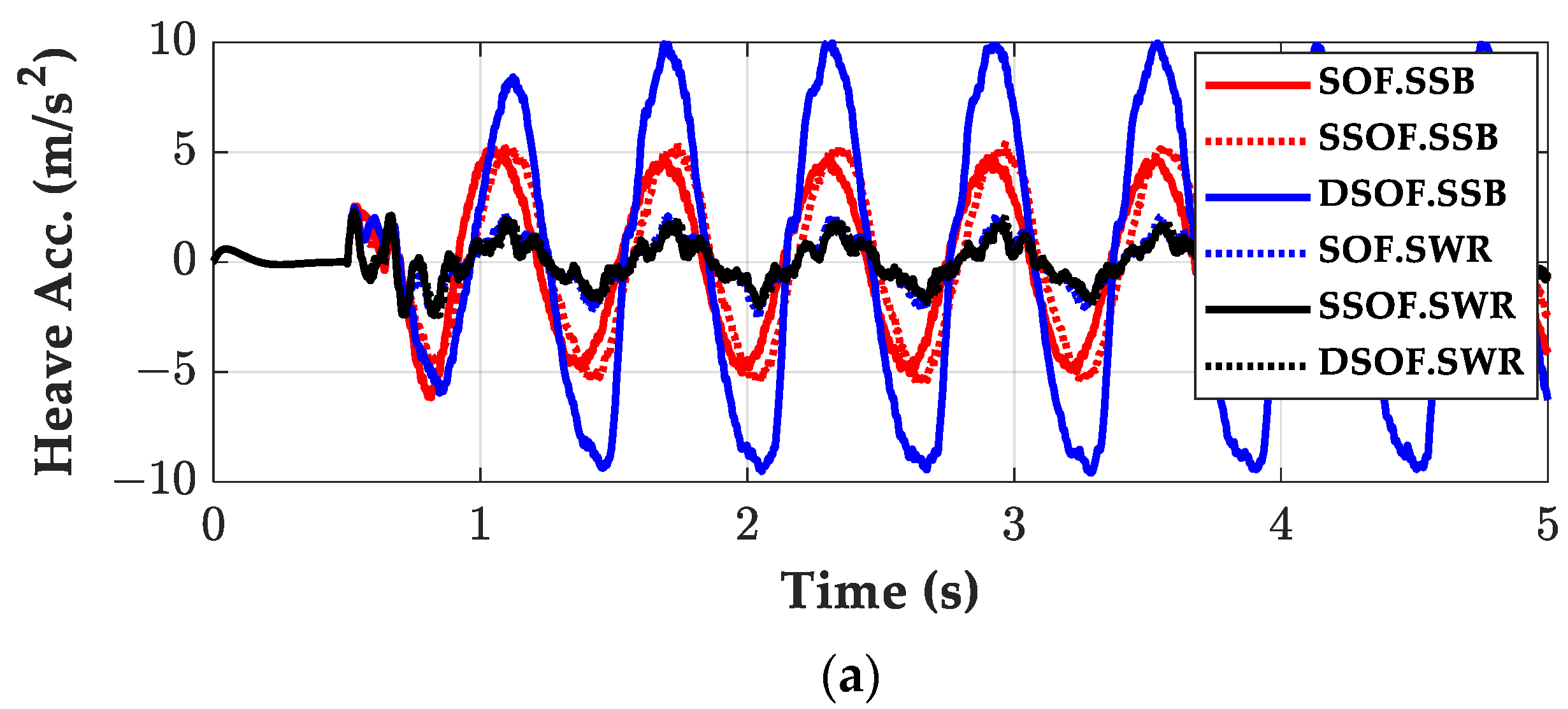 Machines 12 00254 g012a