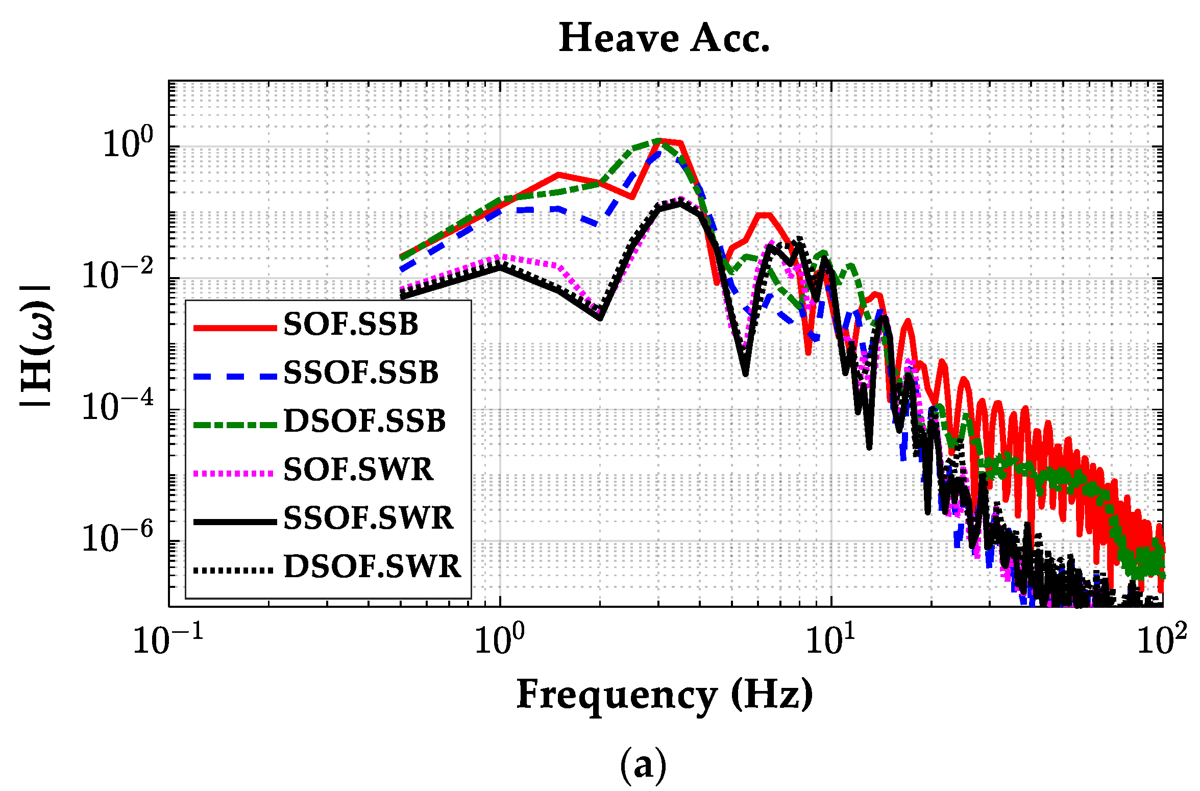Machines 12 00254 g013a