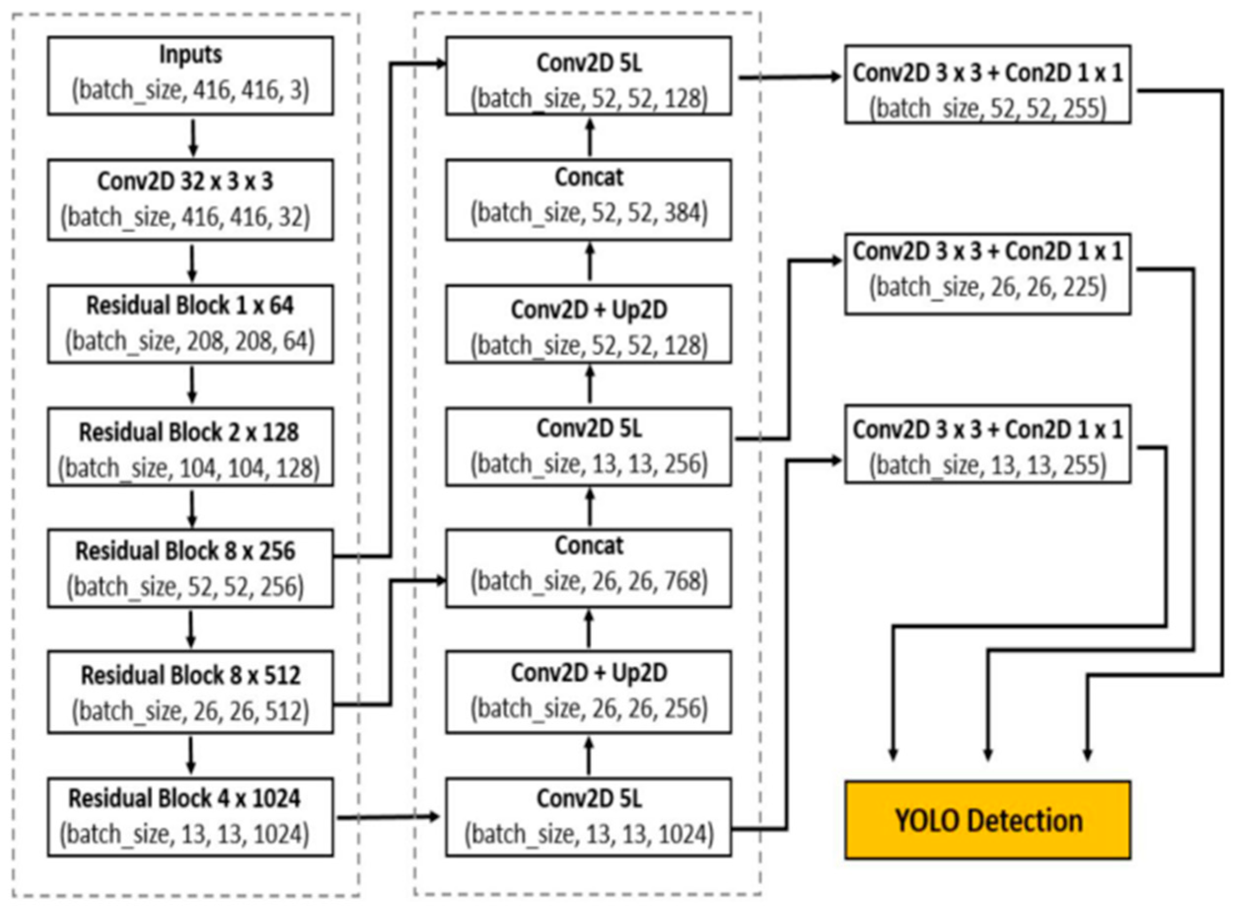 Machines 12 00256 g005