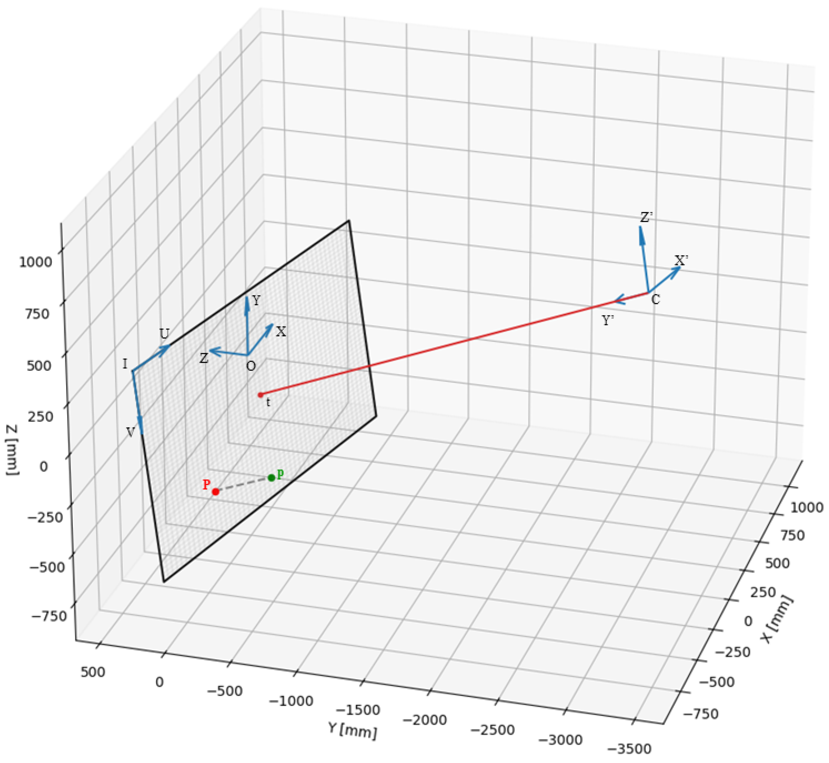 Machines 12 00257 g003