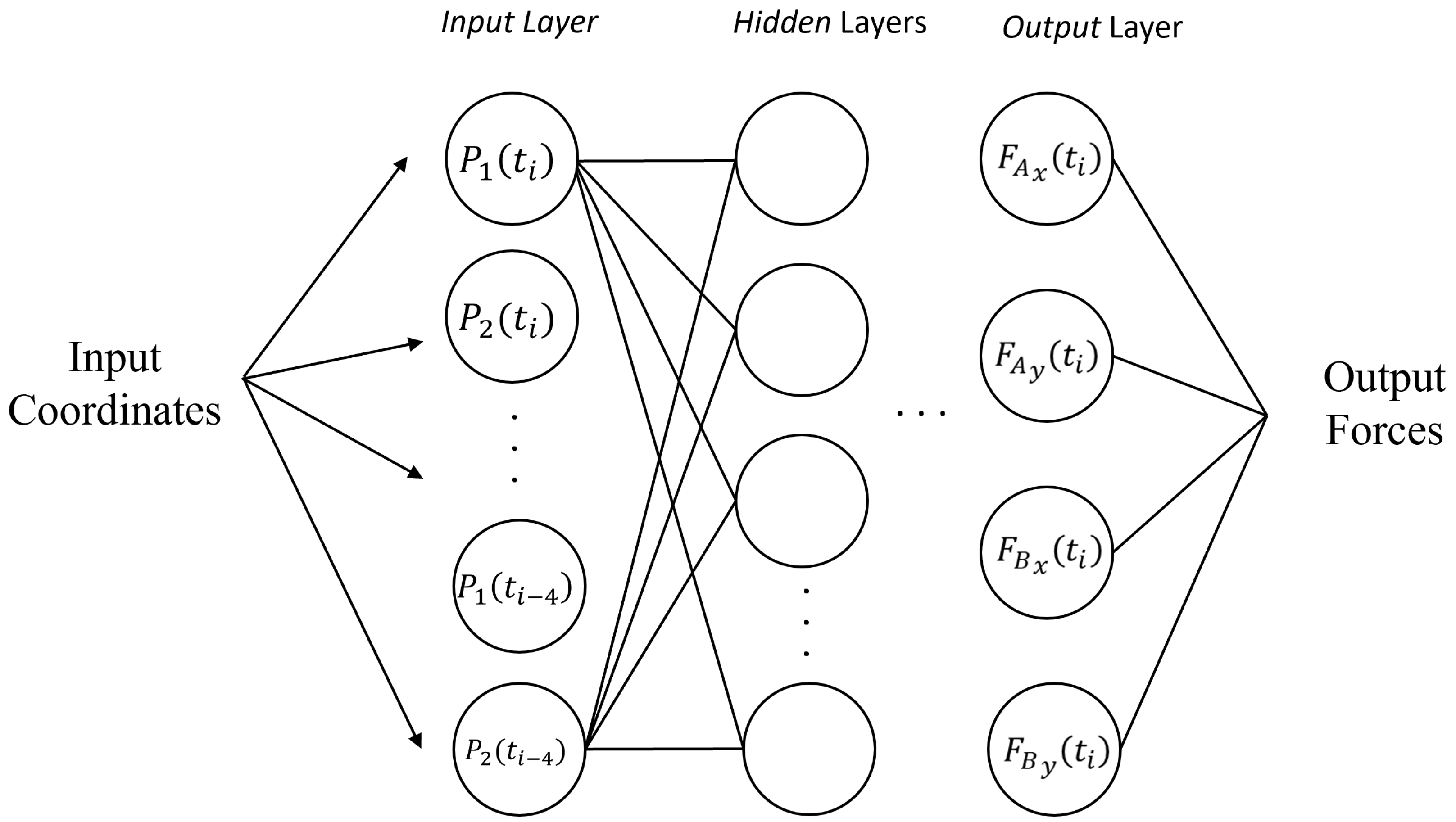 Machines 12 00257 g005