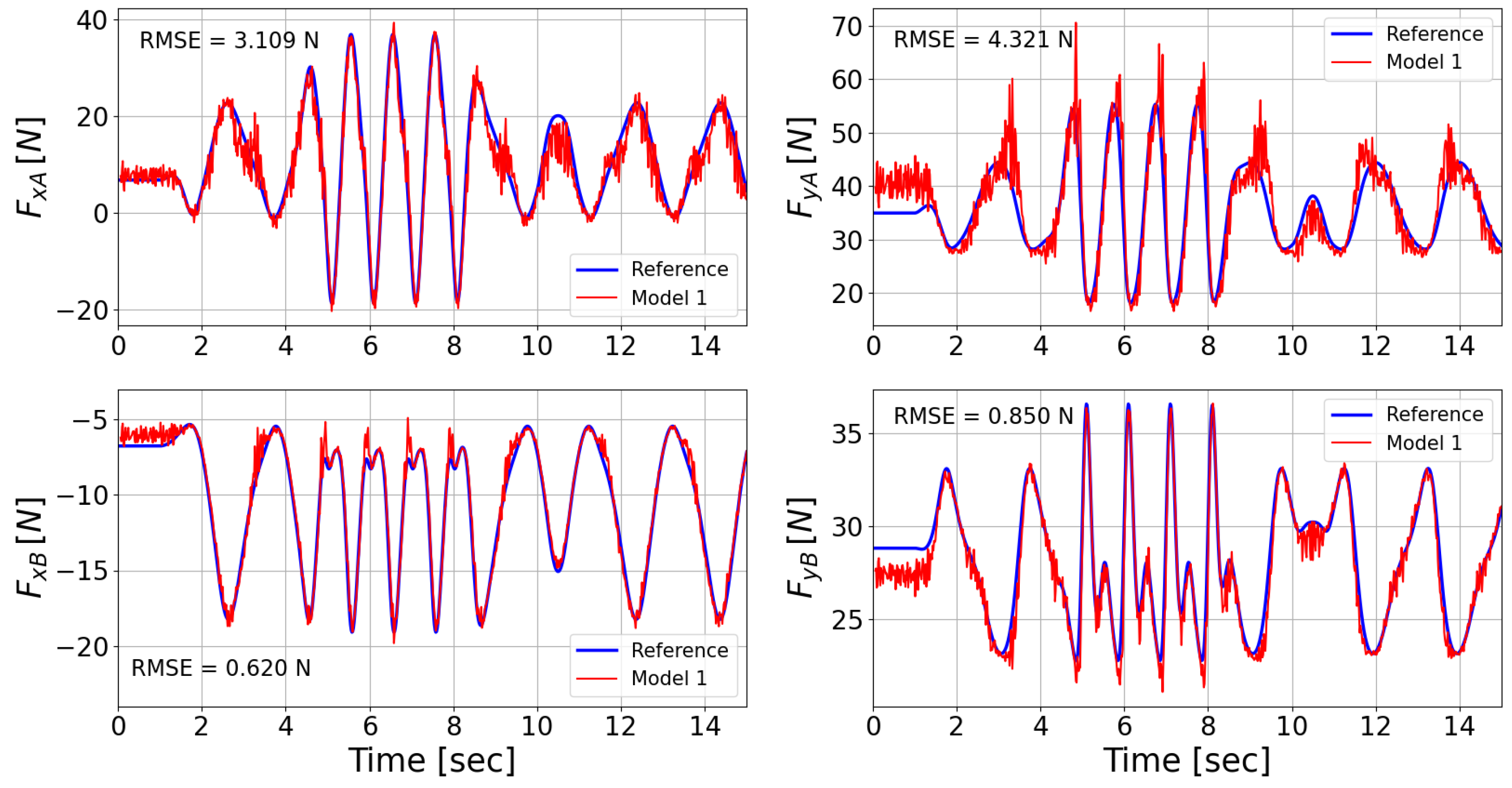 Machines 12 00257 g008