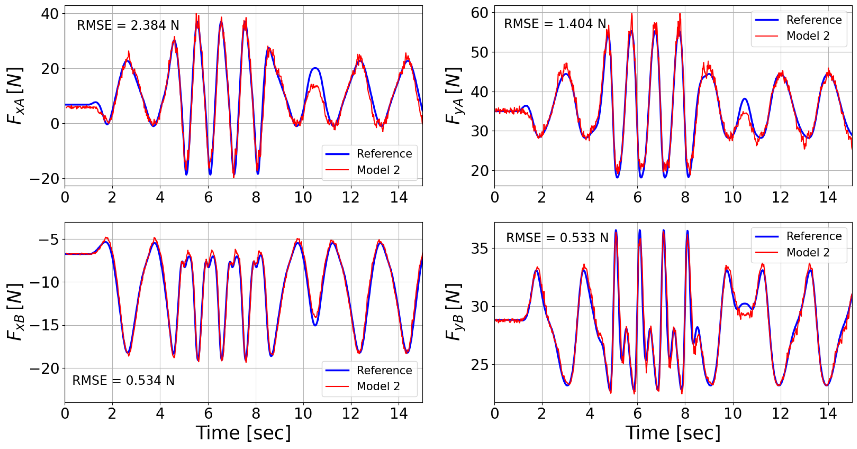 Machines 12 00257 g009