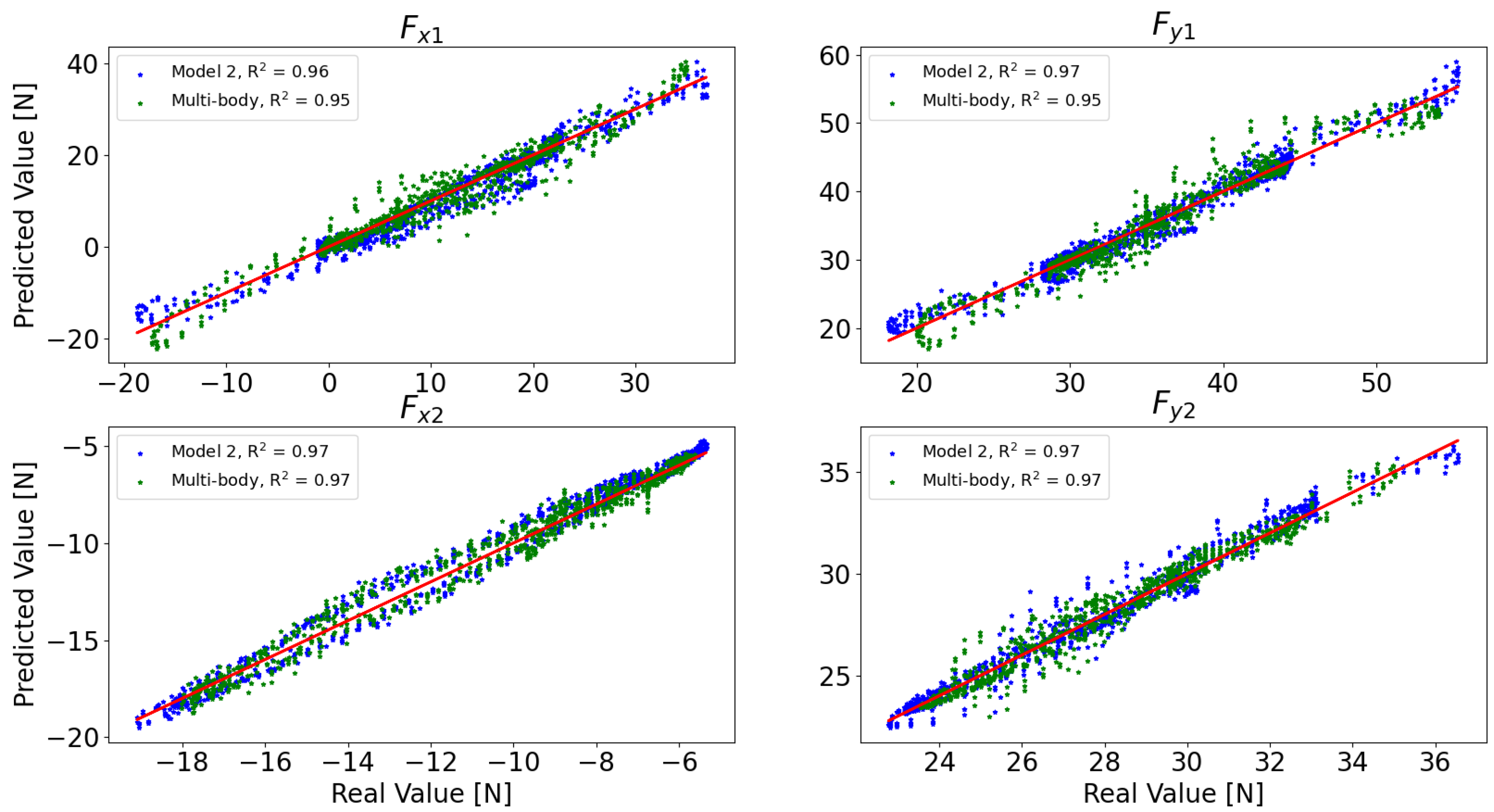 Machines 12 00257 g010