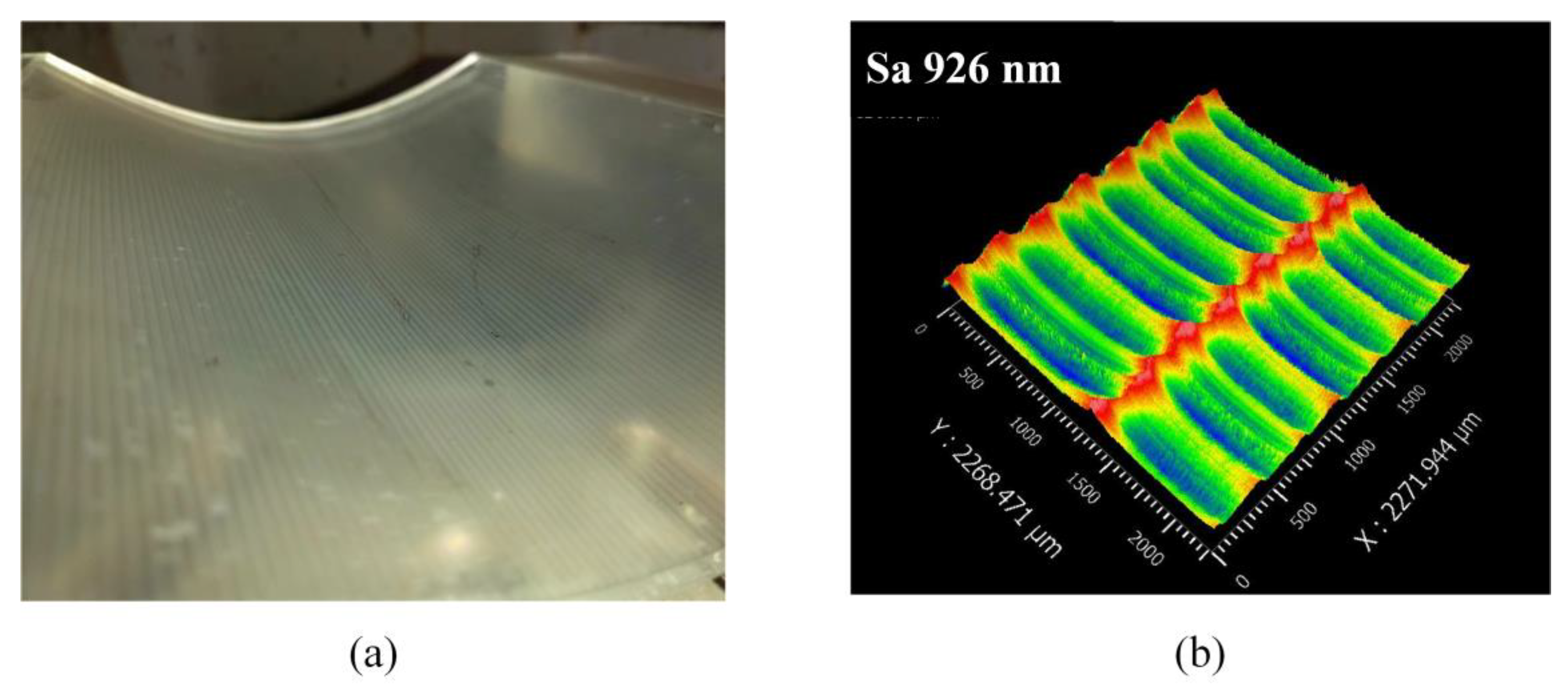 Machines 12 00259 g012
