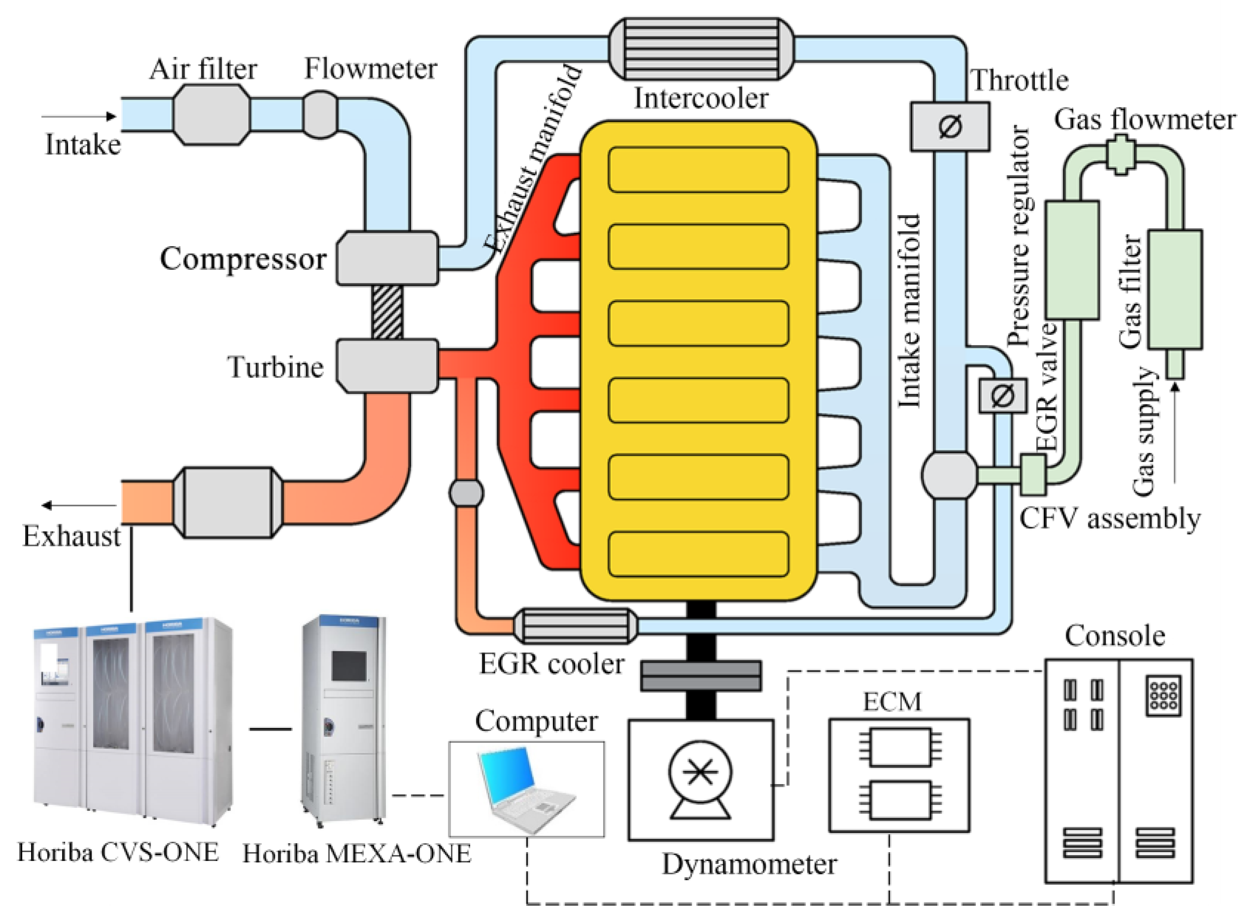Machines 12 00260 g001