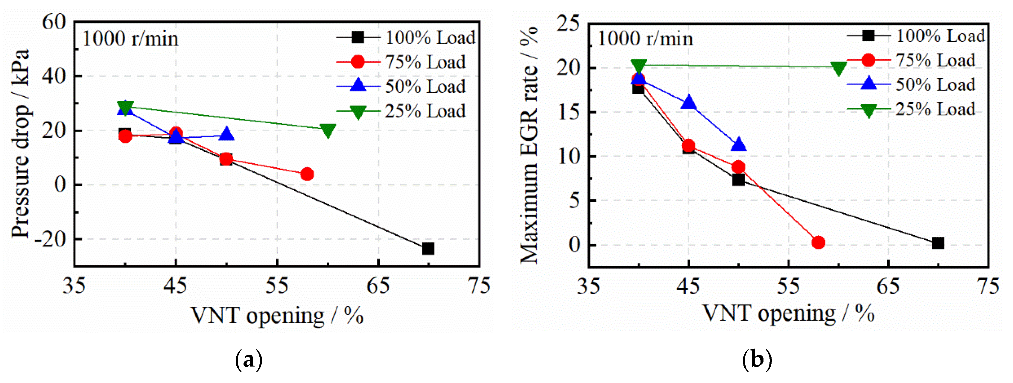 Machines 12 00260 g002
