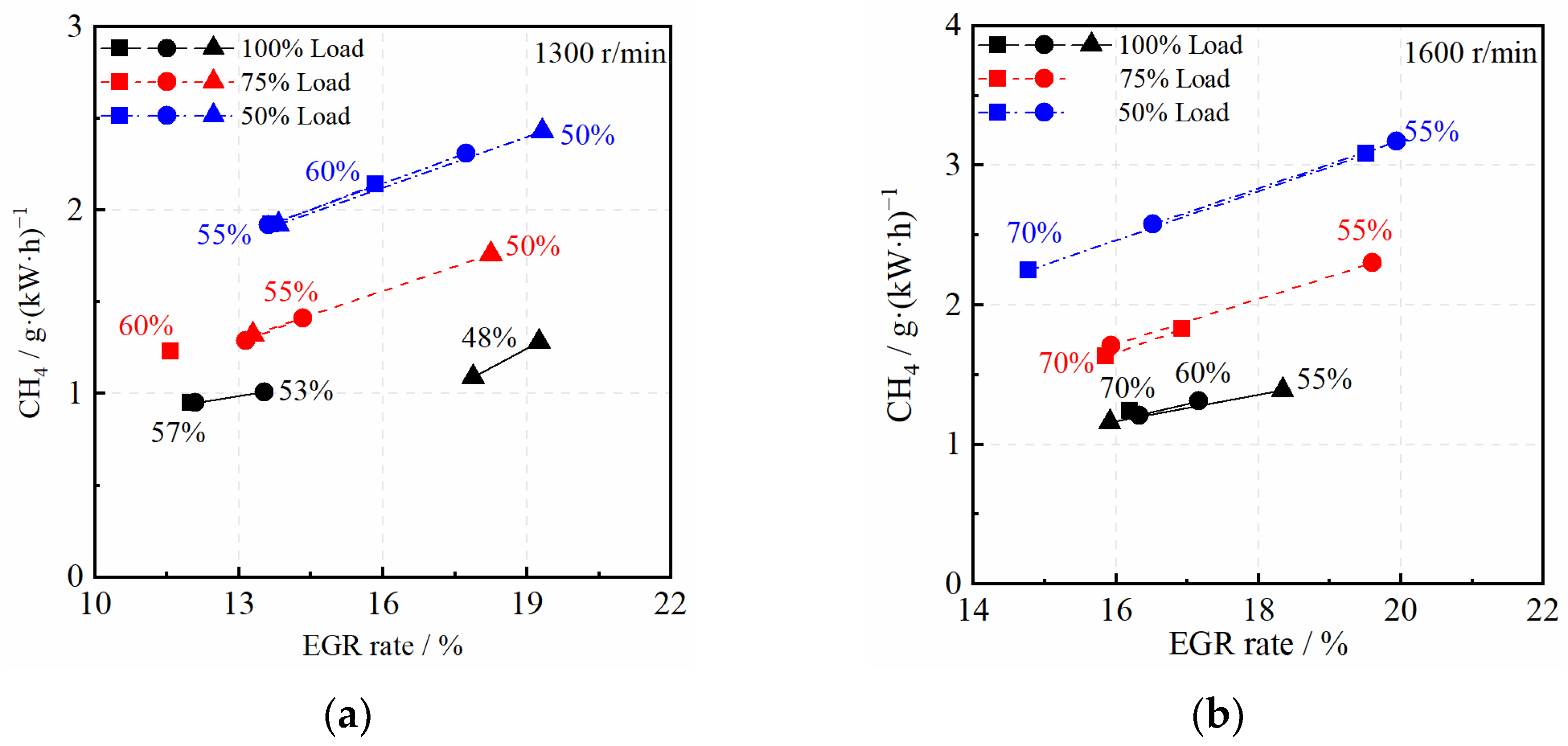Machines 12 00260 g010