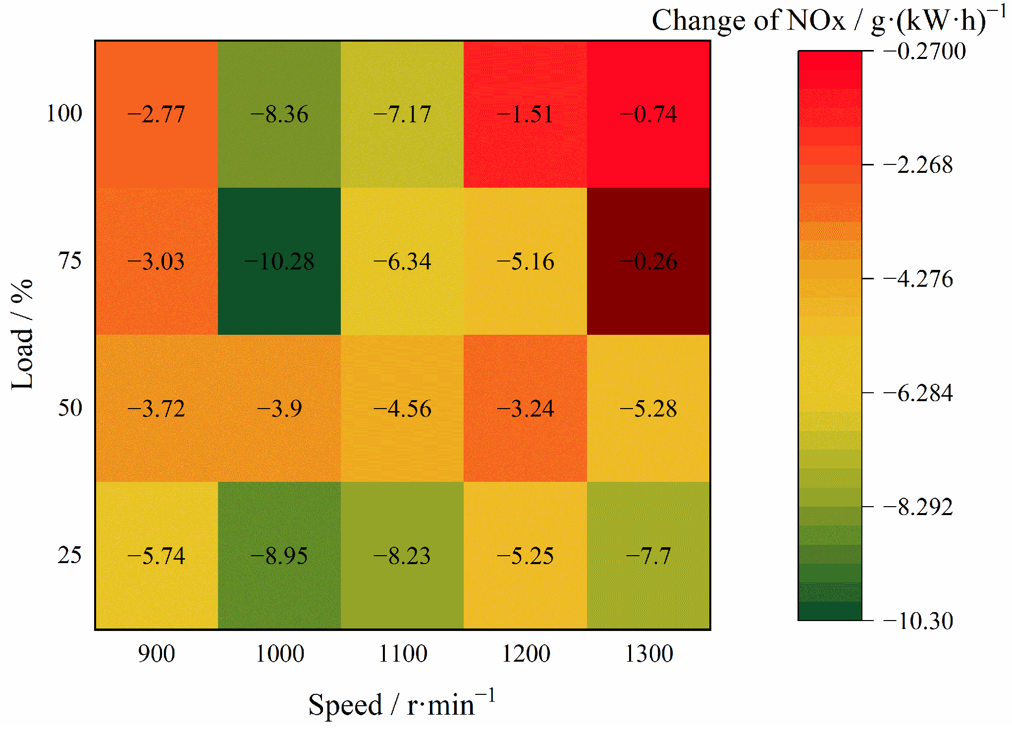 Machines 12 00260 g016