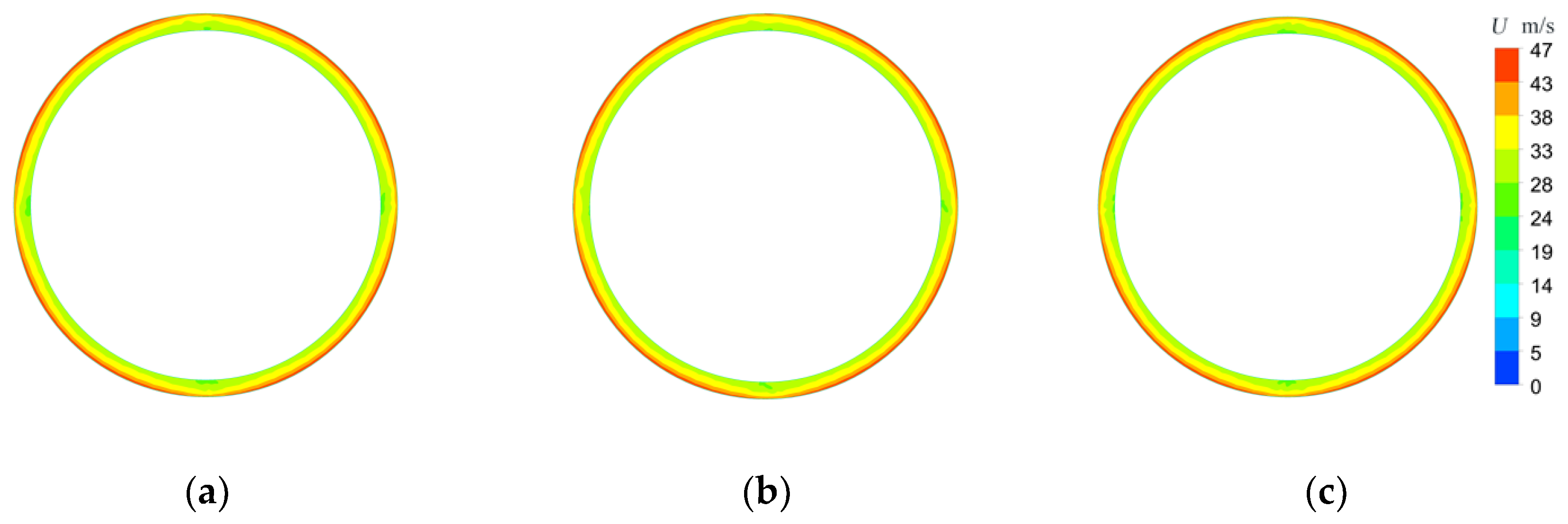 Machines 12 00262 g006