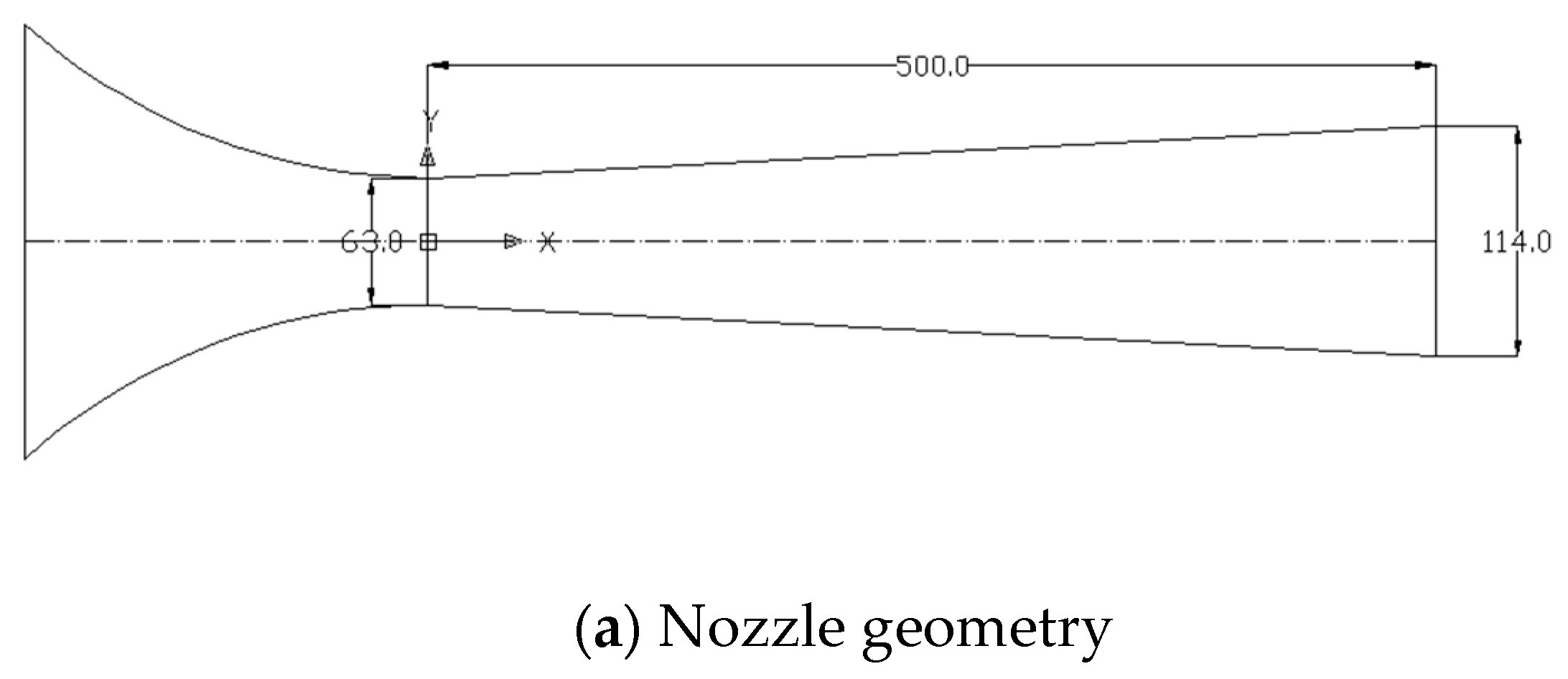 Machines 12 00262 g007a