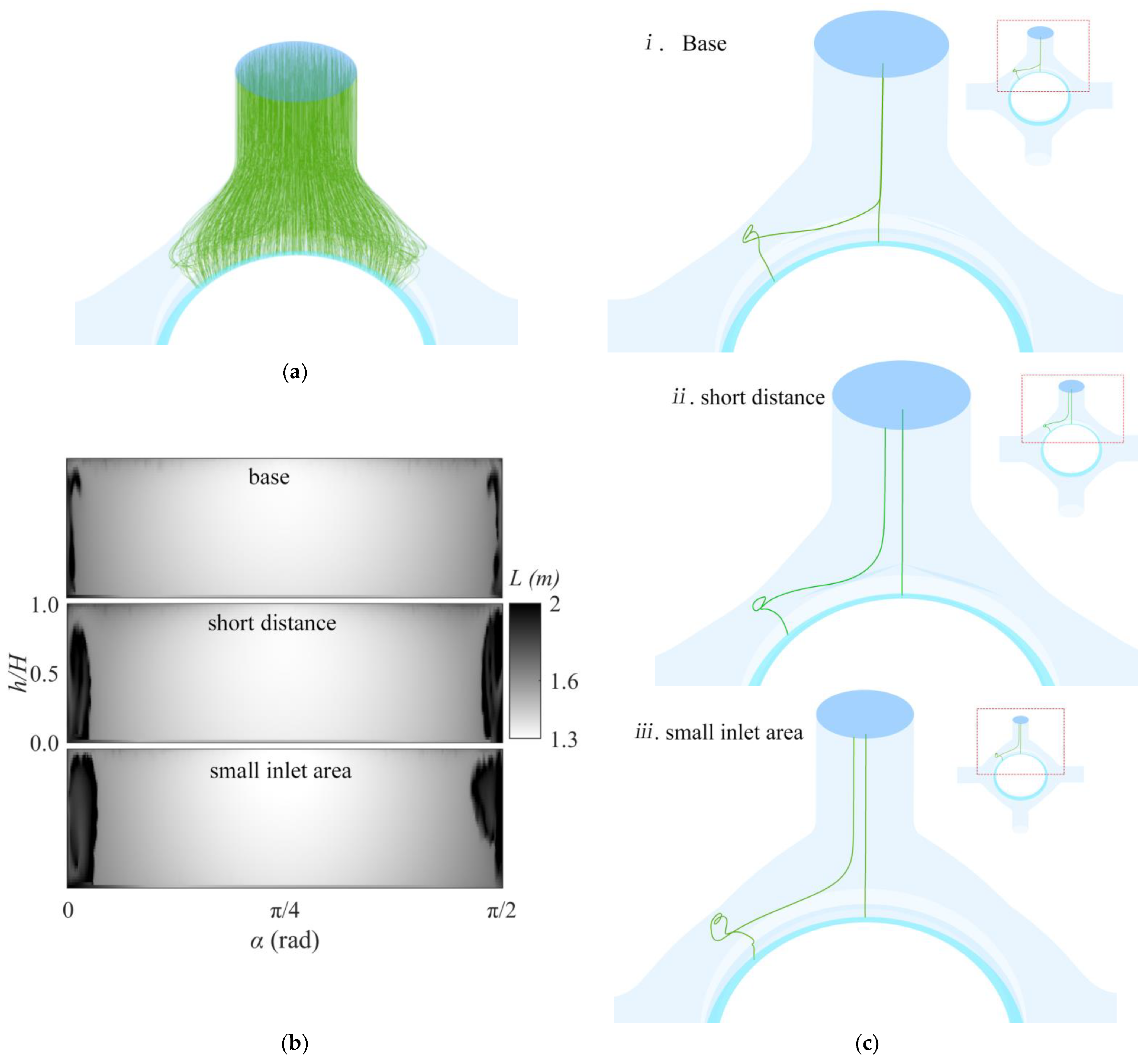 Machines 12 00262 g014