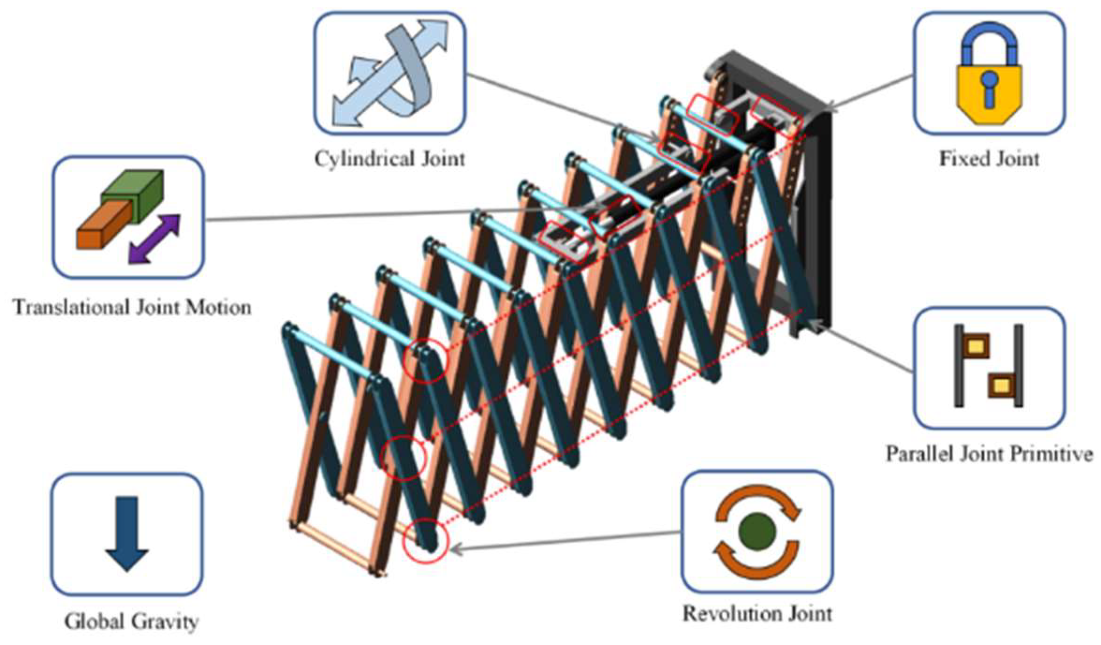 Machines 12 00263 g010