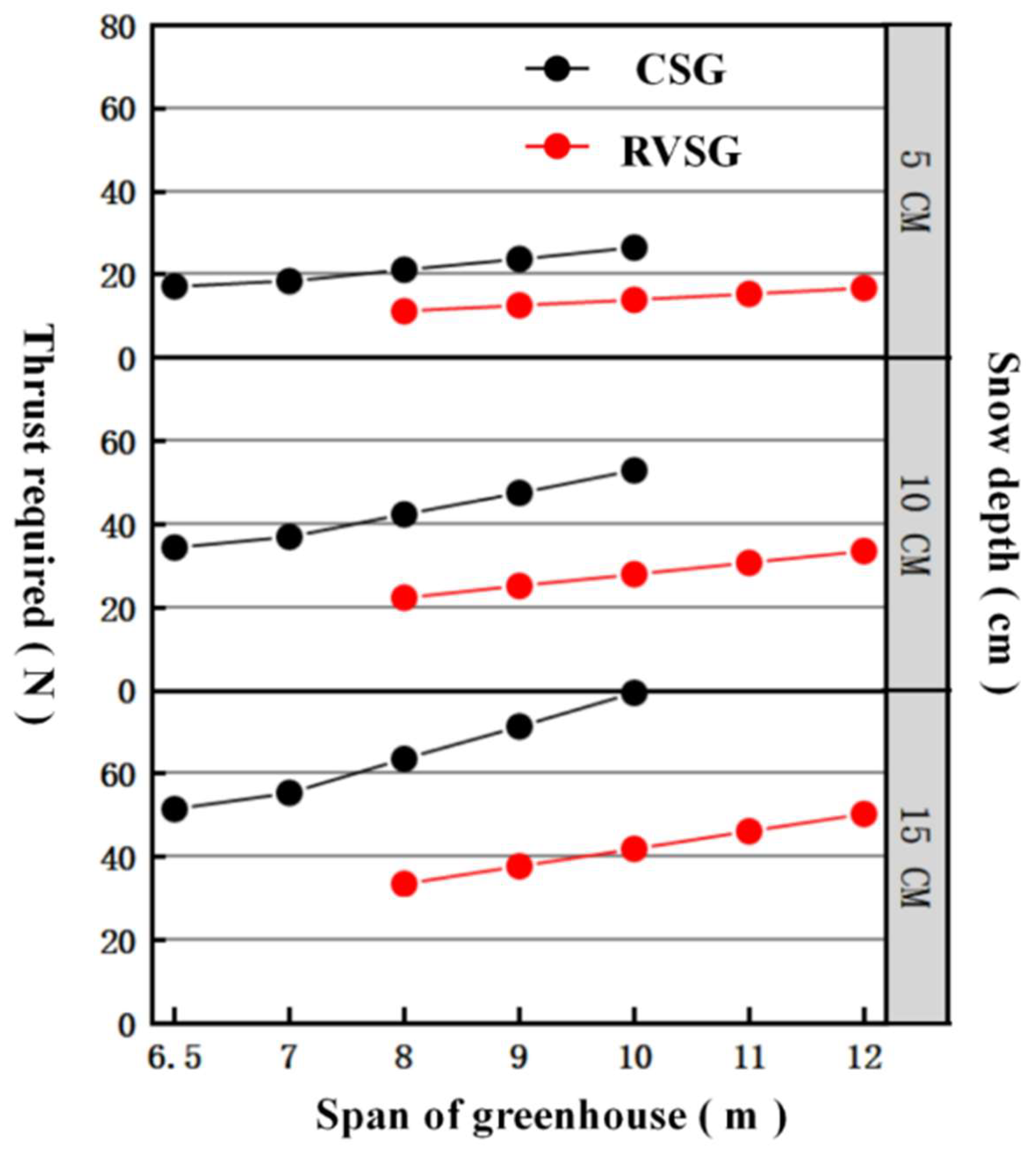 Machines 12 00263 g011