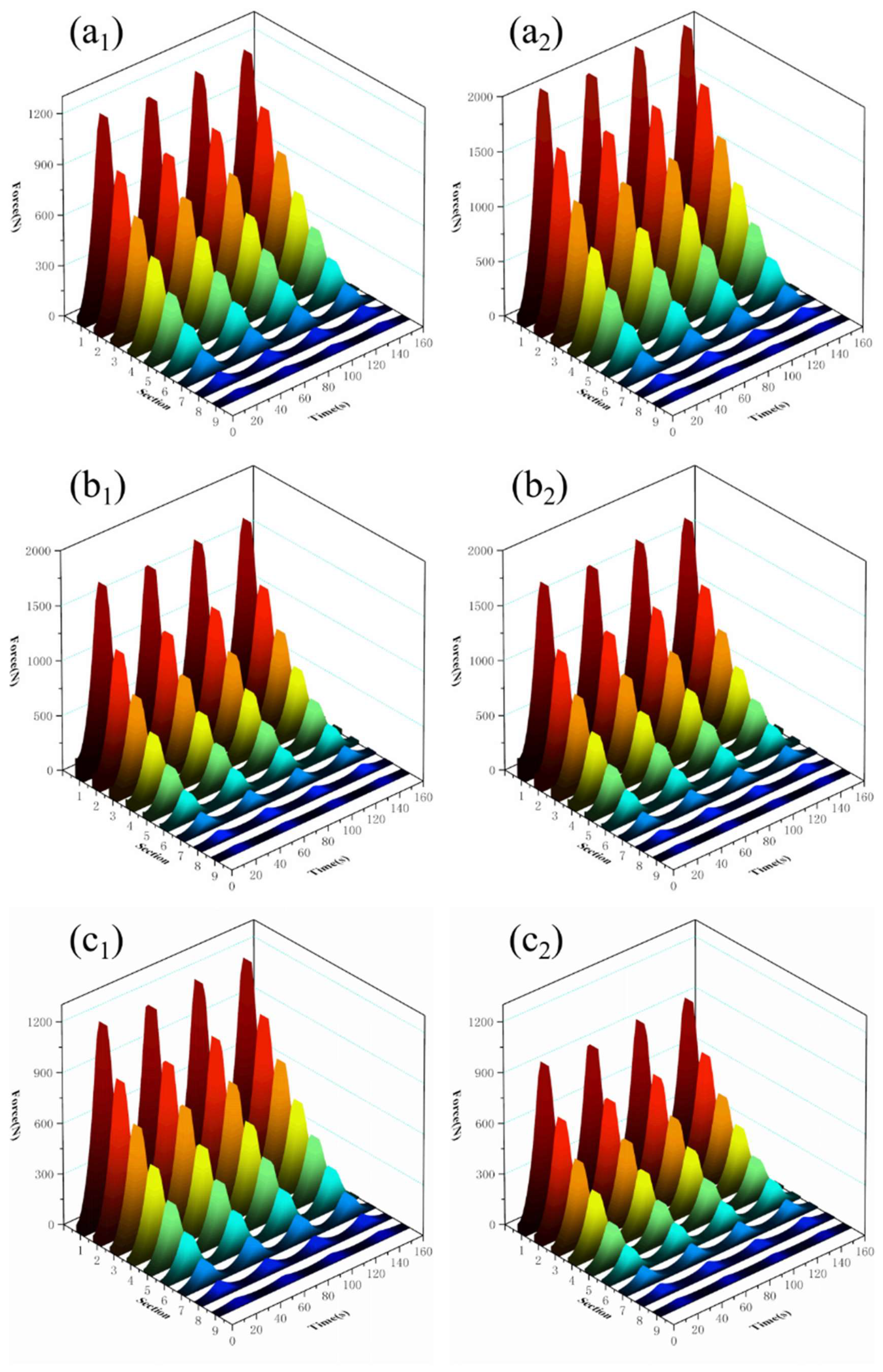 Machines 12 00263 g019