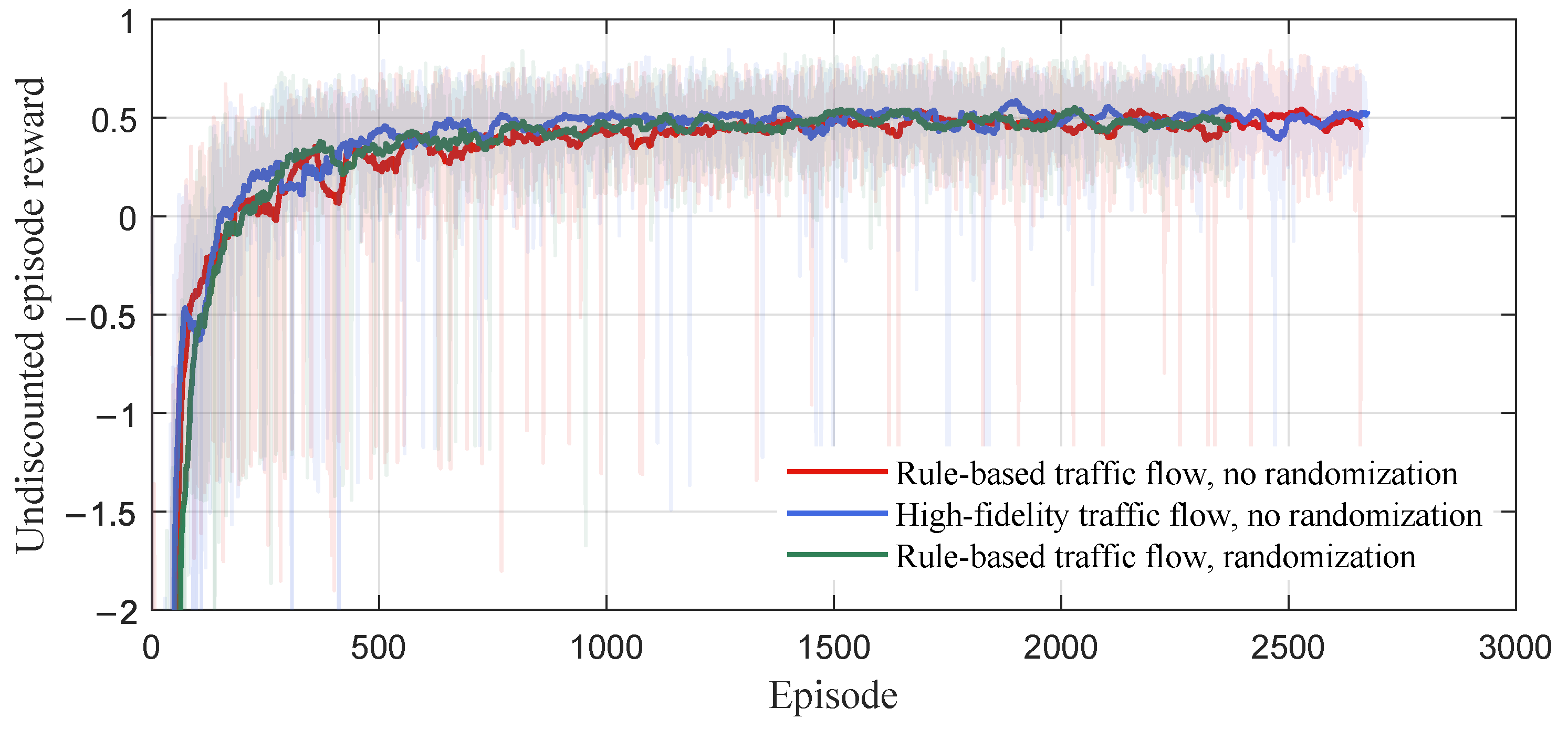 Machines 12 00264 g002
