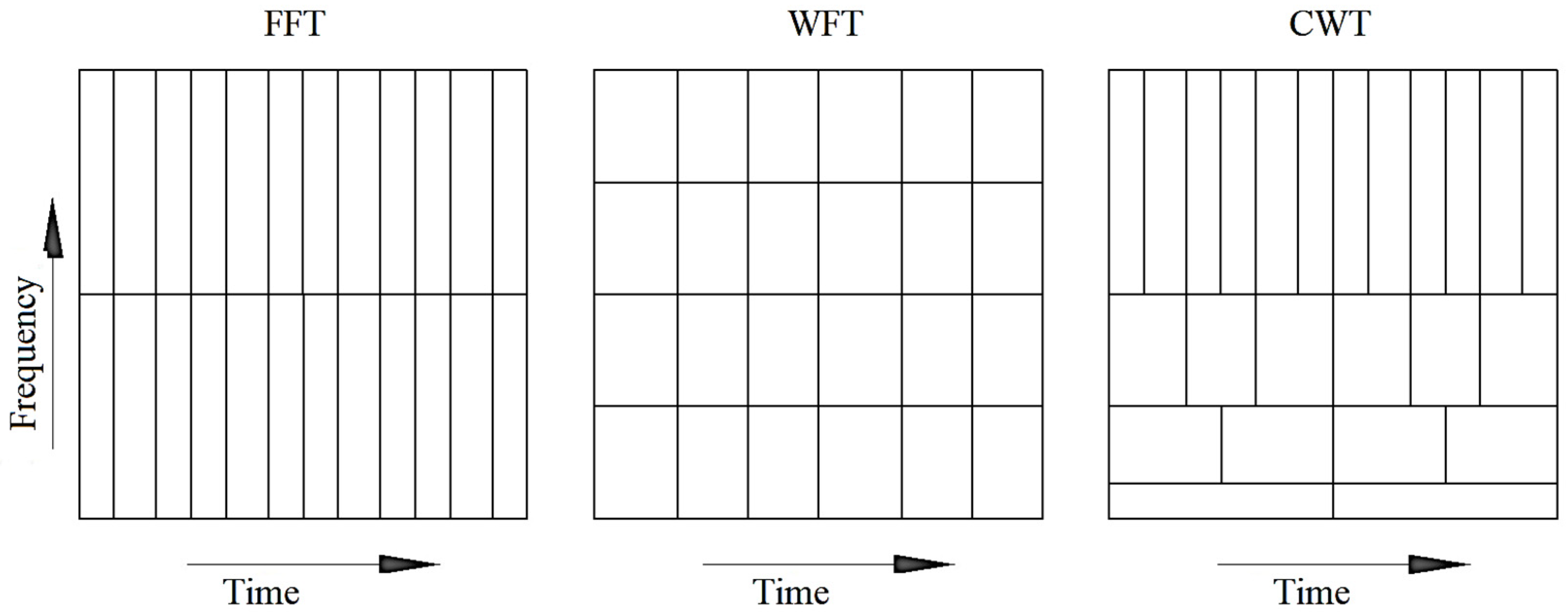 Machines 12 00265 g004
