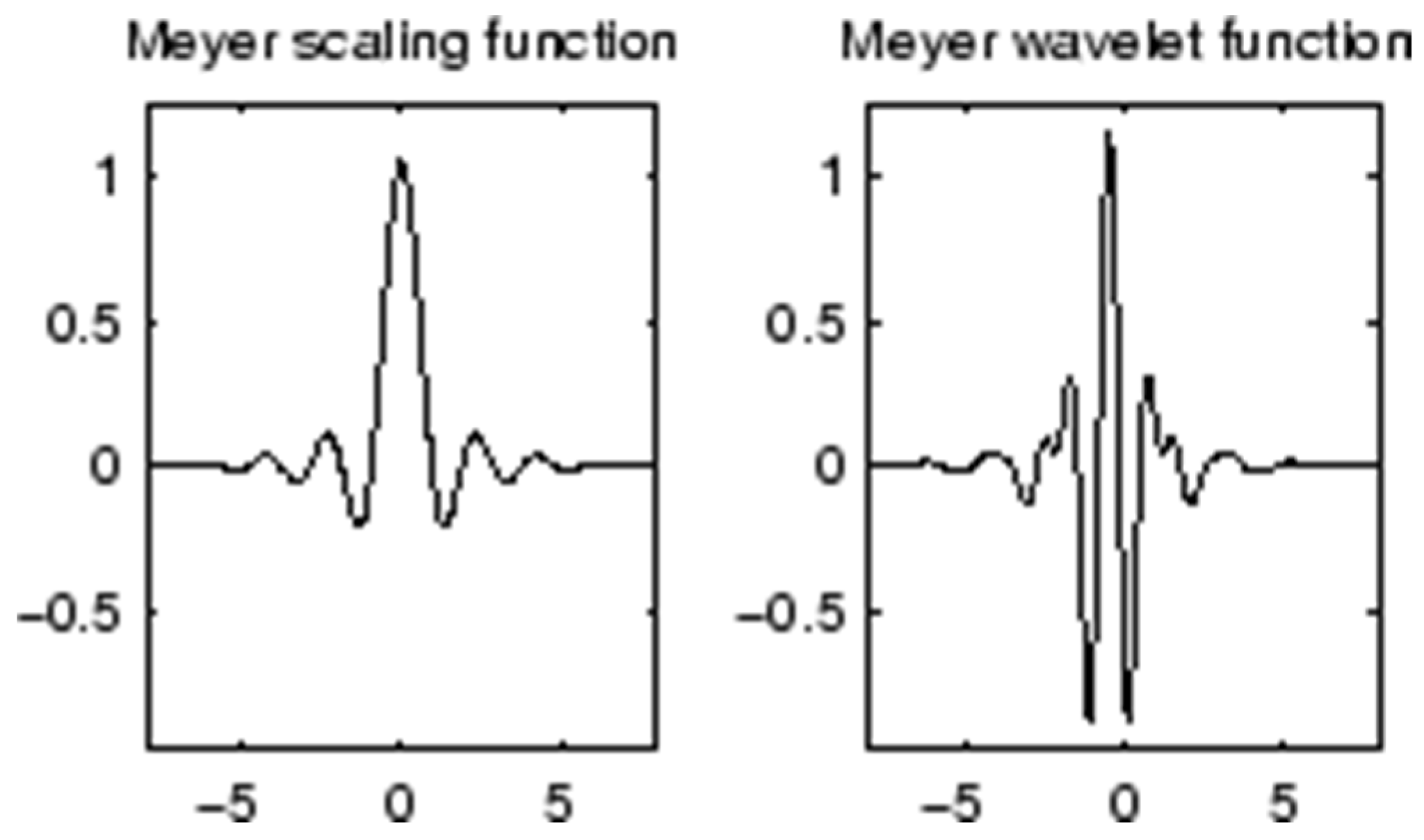 Machines 12 00265 g007