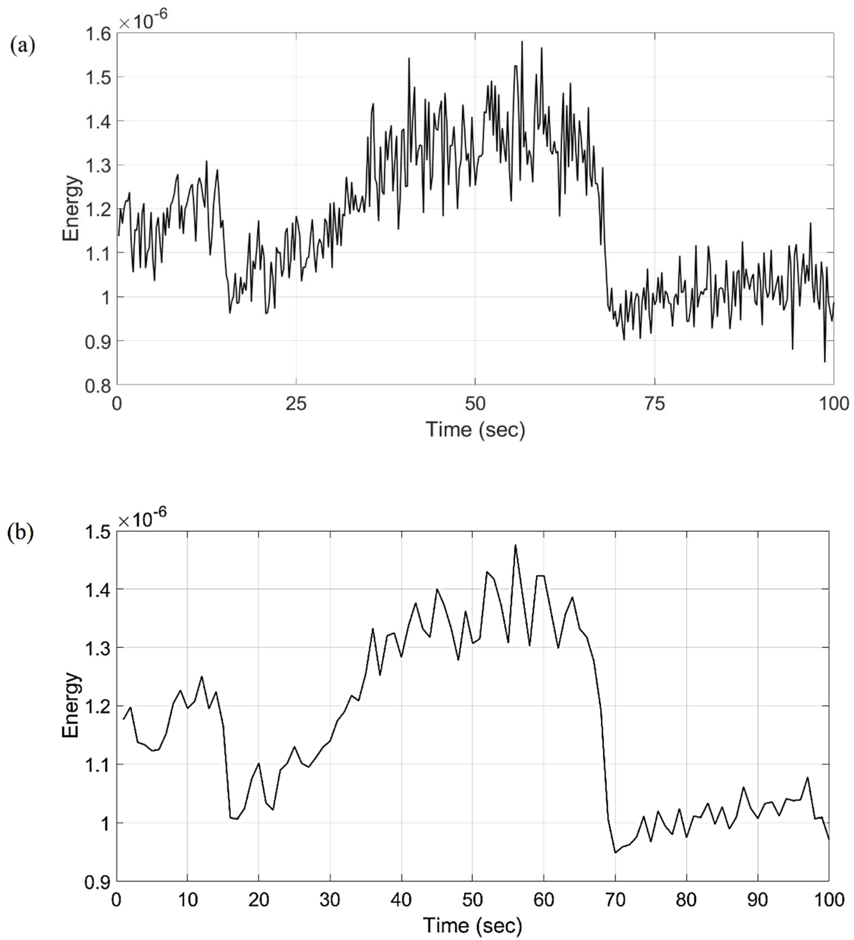 Machines 12 00265 g008a